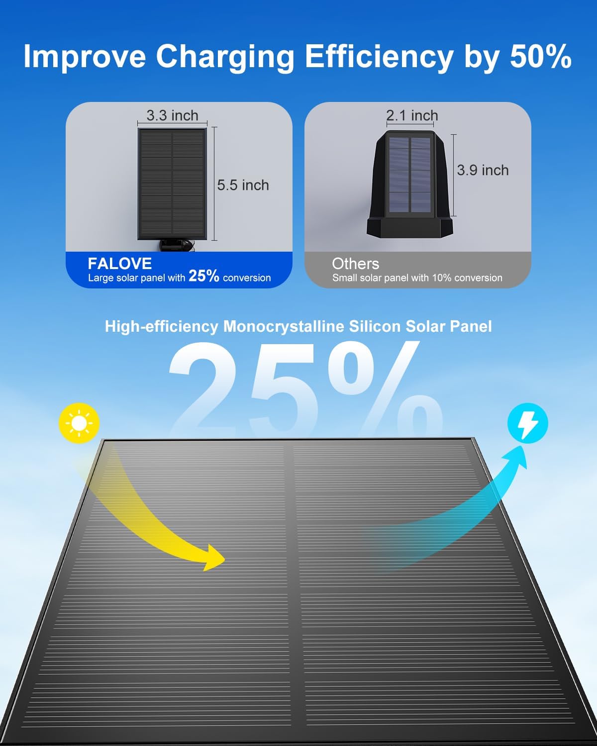 2 Pack Color Change Halloween Solar Spotlights Outdoor Rainbow Waterproof Landscape Uplights for Outside Decor, Skeletons, Ghost, Witch, Accent Lighting for Wall, House, Patio, Path, Pool, Walkway