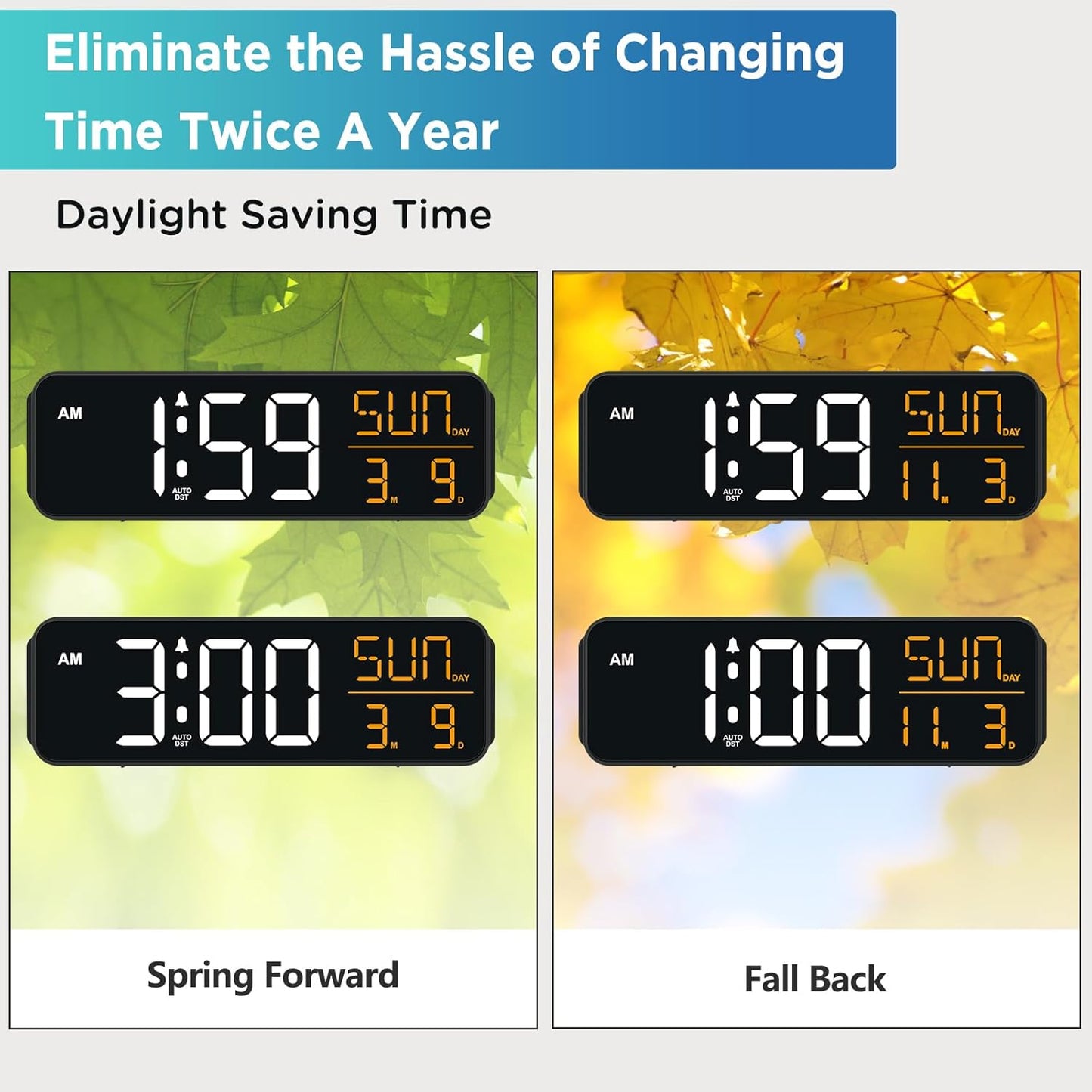 Peakeep Digital Alarm Clock Large Display for Bedrooms with Calendar, Auto DST, Desk Clock Electric Plug in for Living Room, Battery Backup, USB Port, 5 Dimmers