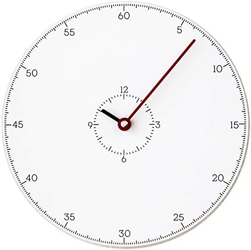 Stephanie Imports Modern Minimalist Thermometer Red Wall Clock