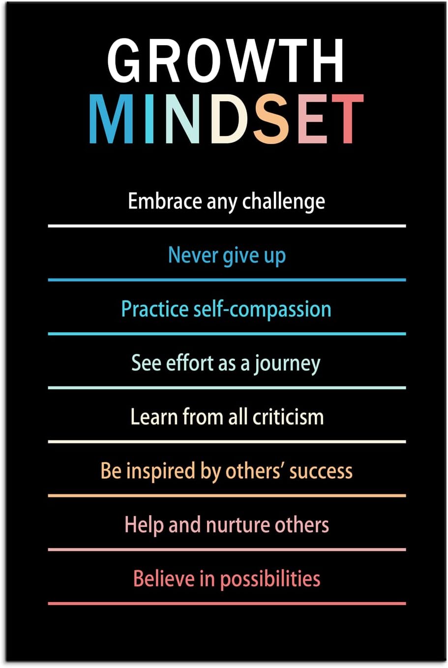 Inspirational Canvas Wall Art Growth Mindset quote Motivational Canvas Life Learning Poster Prints Framed Wall Art for Gym Inspiring Modern Home Wall Decor Framed Ready to Hang [24''W X 36''H]