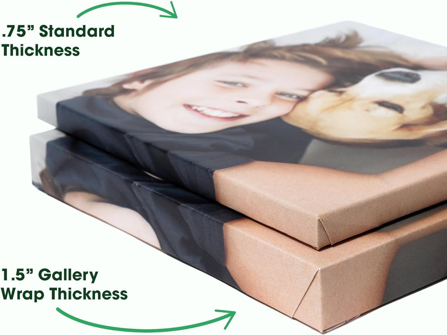 BuildASign Custom Canvas Prints with Your Photos – Personalized Picture To Canvas Wall Art, Perfect for Home Decor, Gifts & Keepsakes, Ready to Hang (8" L x 10" W x 1.5”D)