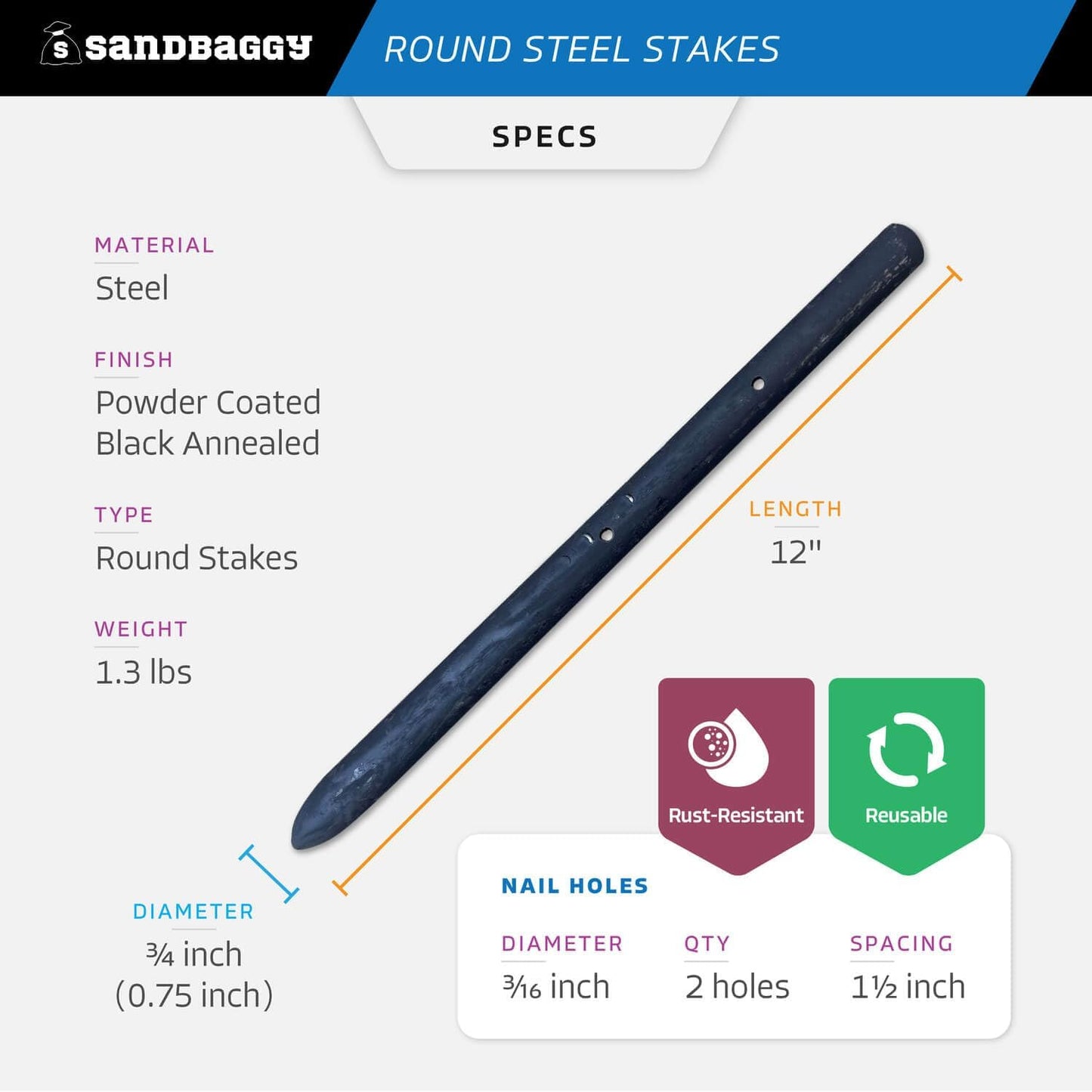 Sandbaggy Round Steel Concrete Form Stakes with Nail Holes - Rust Resistant Coating - Removable, Reusable (5, 3/4 in X 12 in)
