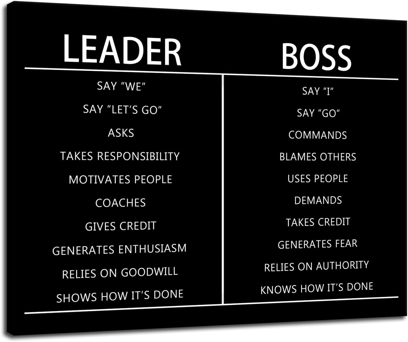 Leader Boss Difference Inspirational Wall Art for Office Motivational Black Positive Guide Canvas Poster Painting Prints Wall Pictures for Living Room Home Decor Framed Artwork [36''W x 40''H]