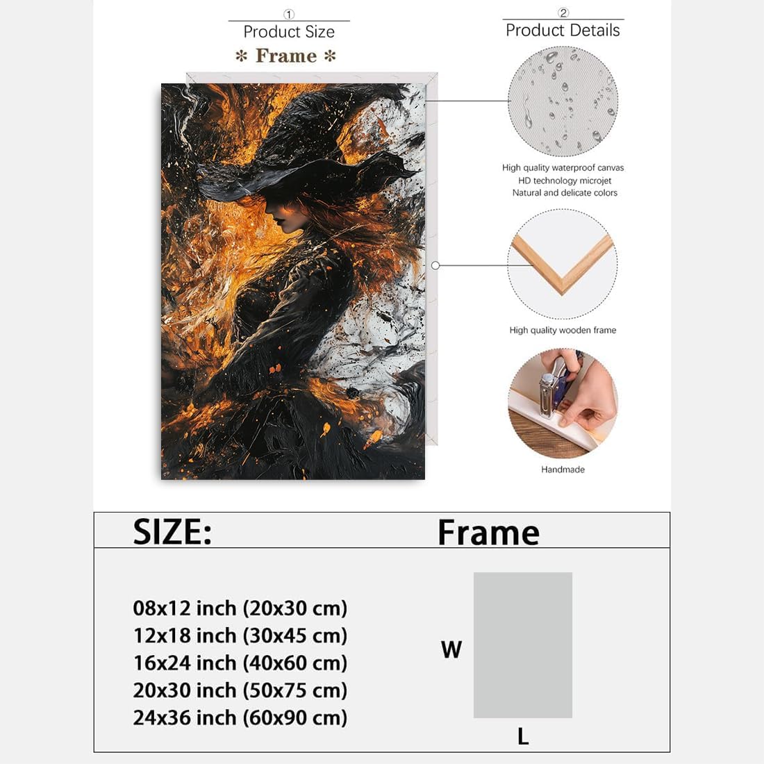 Witch Canvas Poster Print, Dark Academic Picture Wall Decor, Modern Fashion Aesthetic Abstract Witchcraft Halloween Wall Art For Bedroom Living Room Hallway Decoration,12"x18" Framed