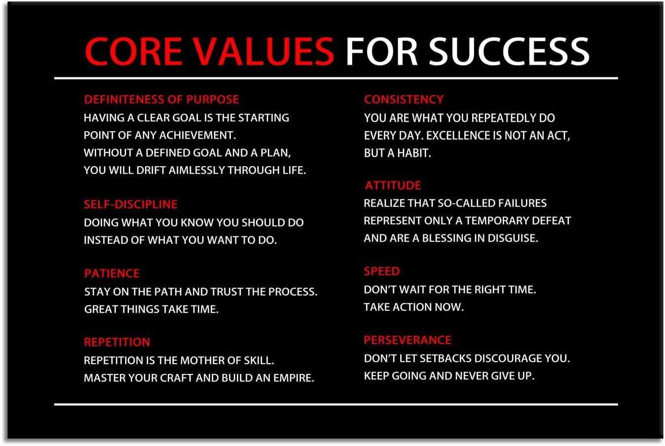 Inspirational Canvas Wall Art Motivational Core Values for Success Poster Print Artwork Picture Painting Wall Decor for Modern Home Bedroom Office ClassRoom Ready to Hang [24''Wx 36''H]