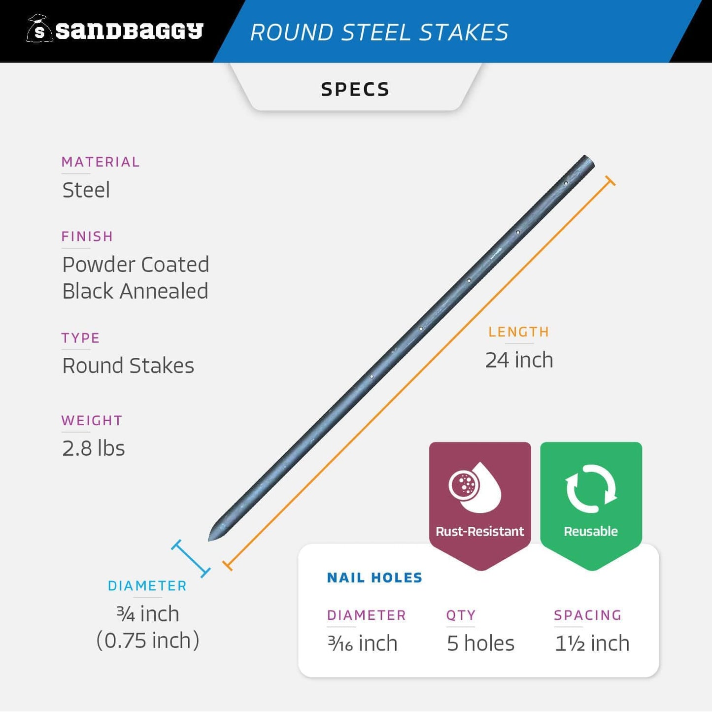 Sandbaggy Round Steel Concrete Form Stakes with Nail Holes - Rust Resistant Coating - Removable, Reusable (20, 3/4 in X 24 in)