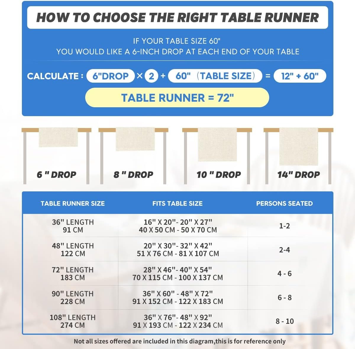 Artoid Mode Jack-O'-Lantern Pumpkin Ghost Spider Web Halloween Table Runner,Holiday Kitchen Dining Table Decoration for Home Party Decor 13 x 48 Inch