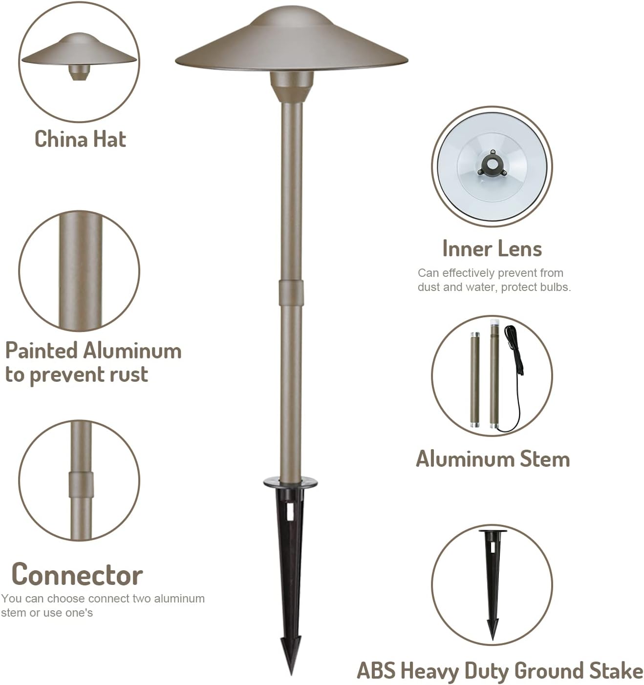 3W LED Landscape Lights Landscape Lighting Low Voltage Outdoor Pathway Lighting Replaceable LED Bulb 3000K Aluminum housing with ABS Ground Stake for Yard Patio Driveway Bronze, Pack of 6