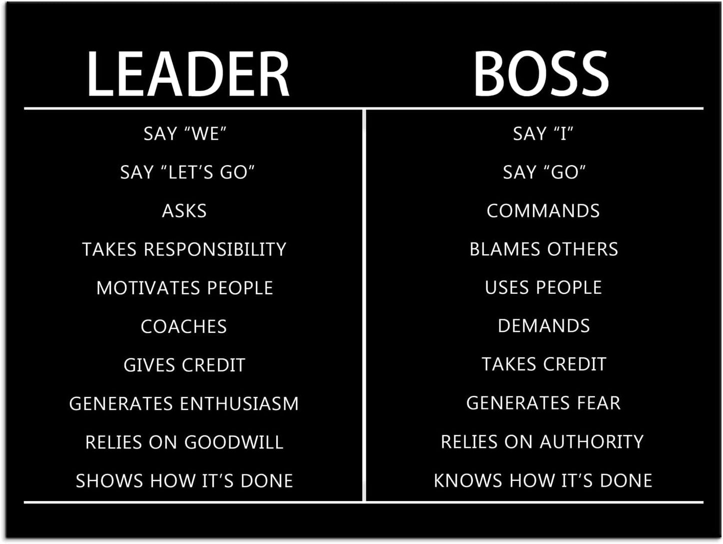 Leader Boss Difference Inspirational Wall Art for Office Black Positive Canvas Poster Painting Prints Wall Pictures for Living Room Home Decor Framed Artwork [18''W x 24''H]