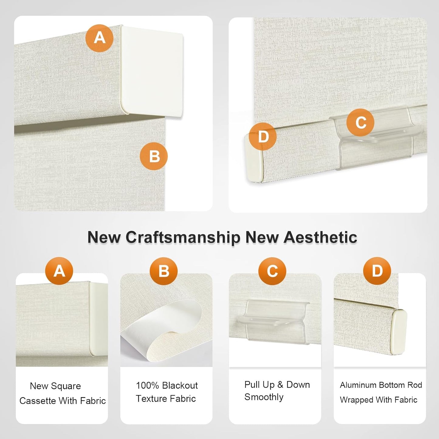 Persilux Blackout Shades for Windows Cordless Roller Blinds, Roller Windows Shades for Home with Fabric Attached Valance, UV Protections Easy Installation for Door/Office, Limestone(38" W x 48" H)