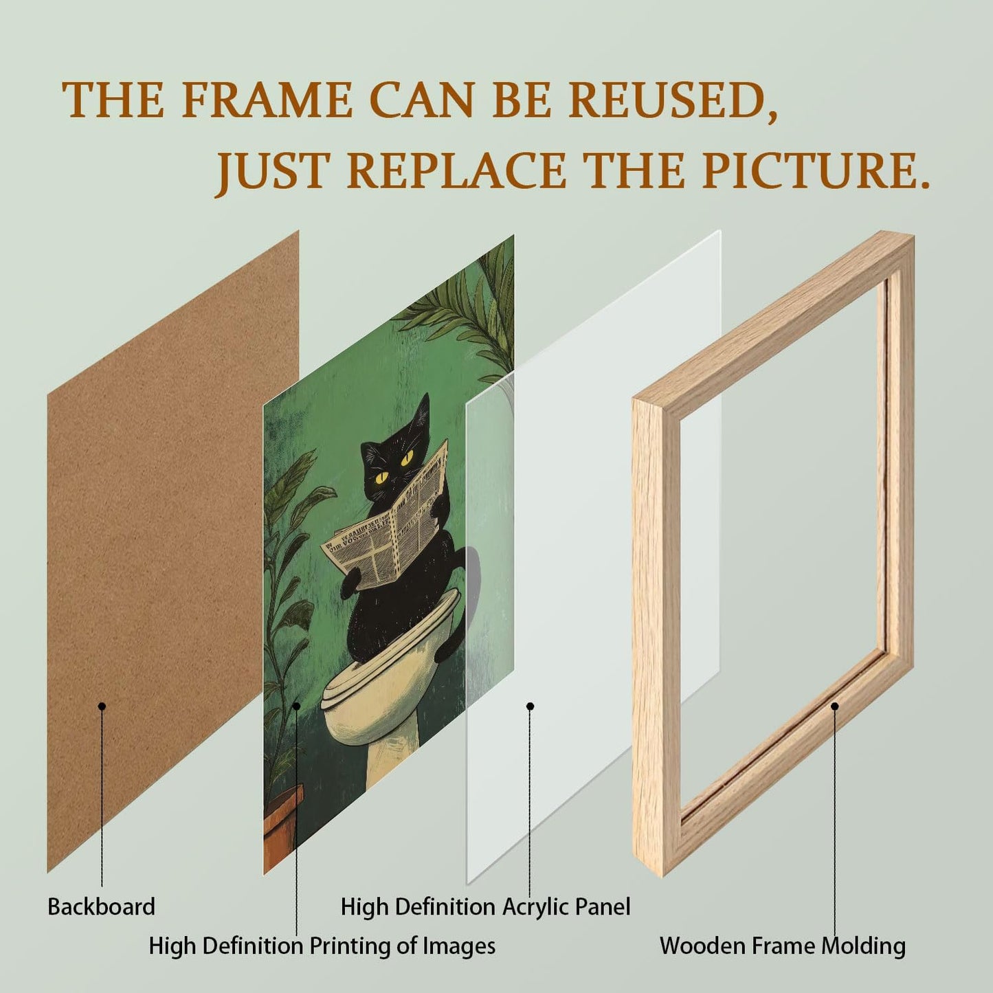 3 Pcs Wooden Framed Cute Black Cat Bathroom Wall Art Modern Style Canvas Prints Funny Posters Pictures Decorative Paintings Artworks Suitable for Living Room Bedroom Bathroom Gallery Style Design 16x24 In