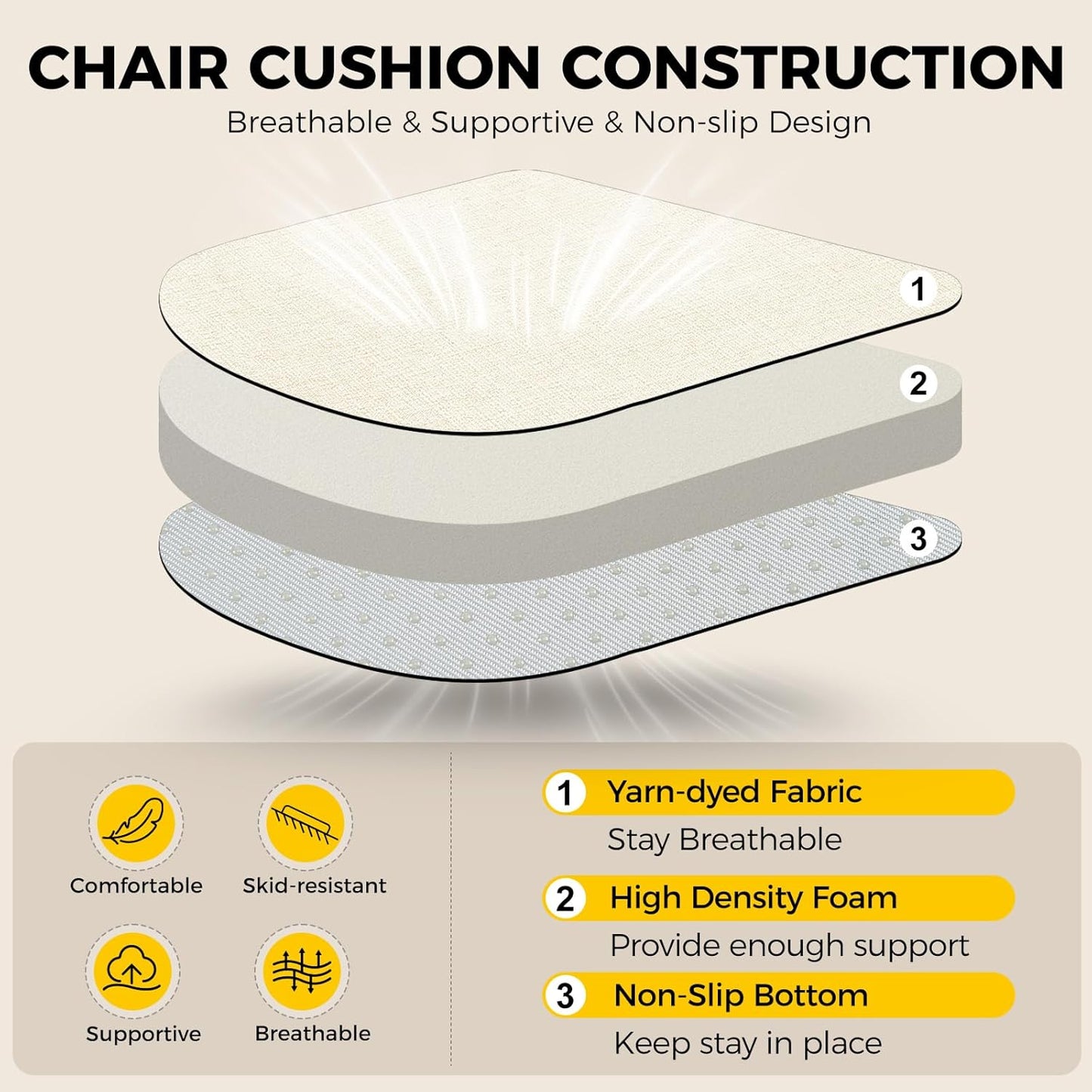 downluxe Indoor Chair Cushions for Dining Chairs, Soft and Comfortable Textured Foam Kitchen Chair Pads with Ties and Non-Slip Backing, 16" x 16" x 2", Beige, 4 Pack
