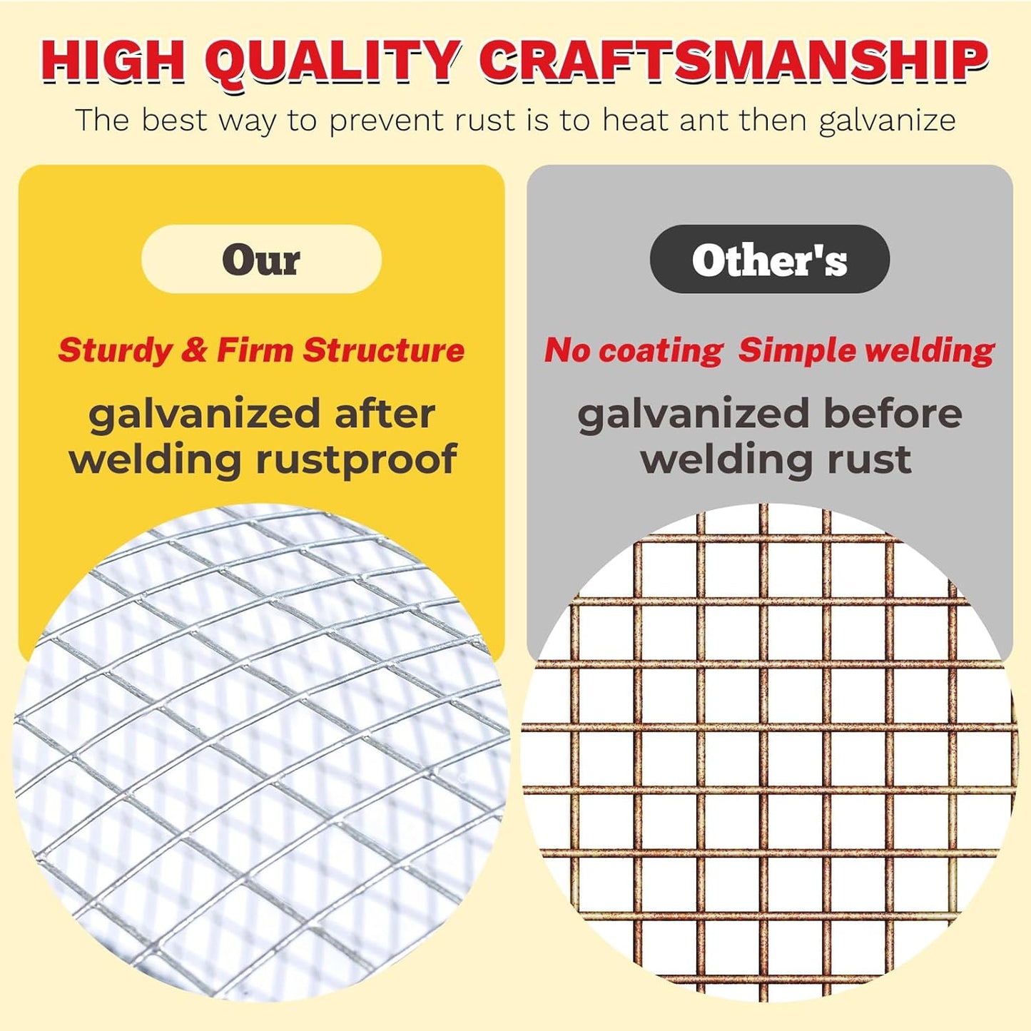 Hardware Cloth,1/2inch 24inx50ft 19 Gauge,Double-Layer Hot-Dip Galvanizing After Welding,Chicken Wire Fence Wire Mesh Fence Poultry Netting Garden Fence Tree Guard Rolls