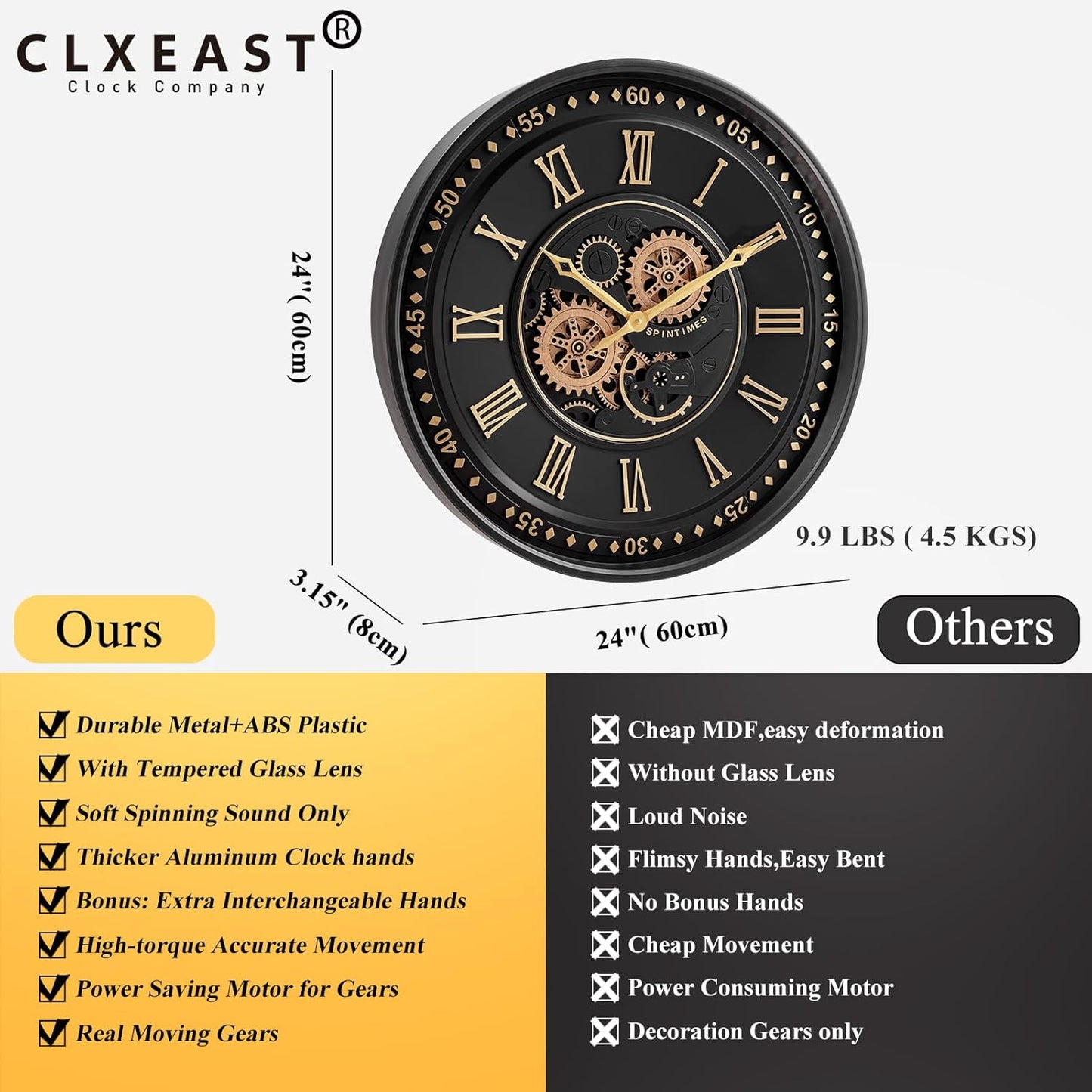 CLXEAST 24 Inch Wall Clock with Moving Gears, Black Gold Roman Numeral Wall Clocks for Modern Farmhouse Living Room Decor,House Warming Gifts New Home