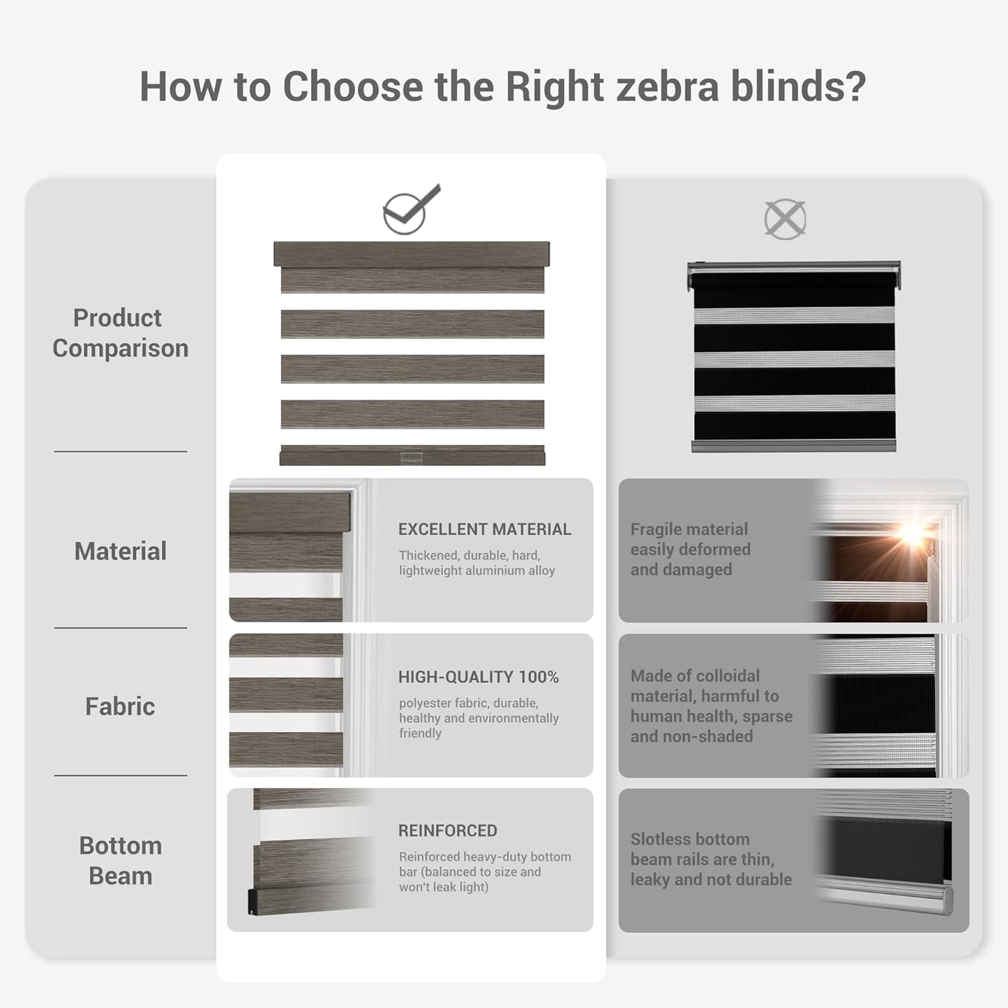 Cordless Zebra Blinds for Windows, Blackout Interior Blinds,Easy to Install,UV Protection,for Offices and Home,Custom Roller Shades, Mousse Dark Bown,75" W x 48" H