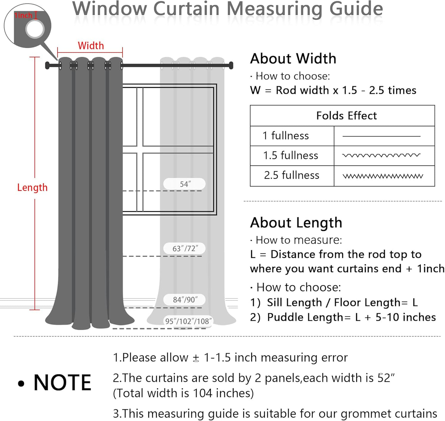 MYSKY HOME 100% Blackout Curtains for Girls Bedroom 95 Inch Long Total Light Blocking Curtains for Living Room 2 Panels Grommet Sliding Door Room Darkening Drapes with Pink Pom Pom Sheer 52 x 95 Inch