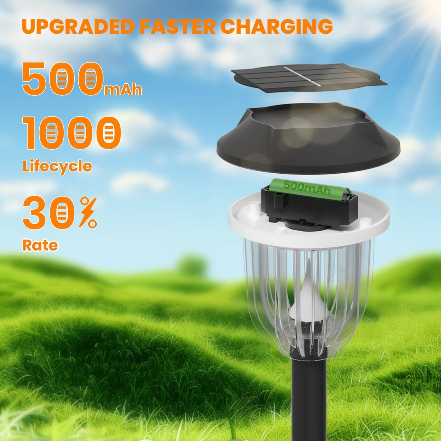 AOSEA 2 Pack Solar Pathway Lights Outdoor Waterproof - Auto RGB Color Changing Solar Lights, IP65, 12H Bright, Durable Plastic - Perfect for Garden & Walkway