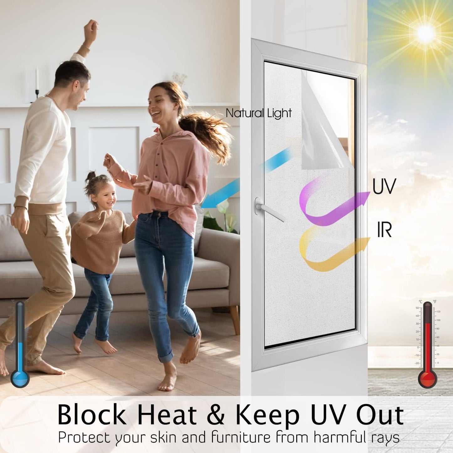 HIDBEA Frosted Window Privacy Film Heat Control UV Blocking, Static Cling Non-Adhesive Reusable Door coverings for Bathroom Home Office (Frosted 35.4 Inch x 8.2 Feet)