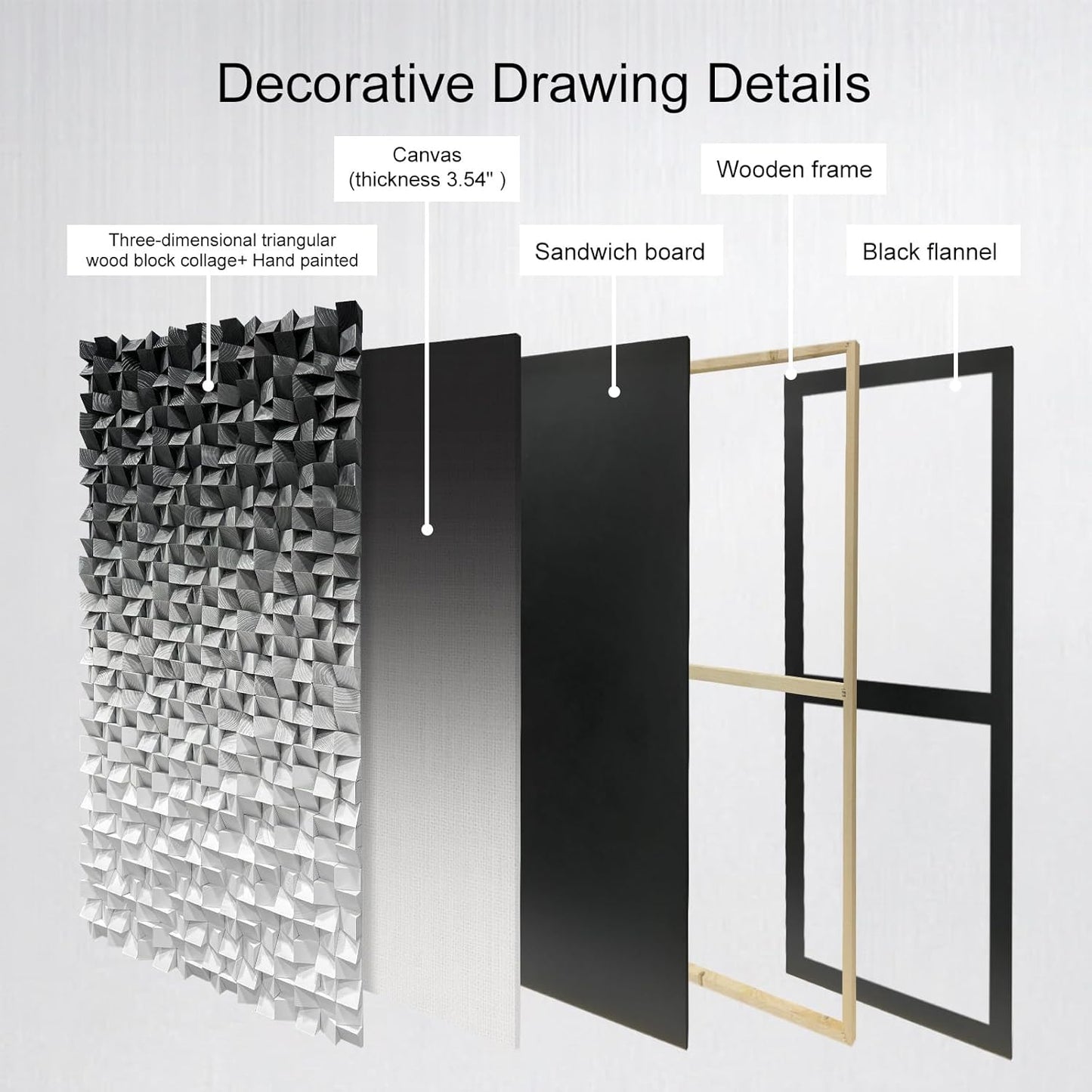 LIUZEYUE - Wooden Block Stereoscopic Painting Geometric Modeling Wall Decoration 3D Wooden Artwork Living Room Bedroom Background Wall Office Decoration Black and White Gradient 23.6 x 47.2 inches