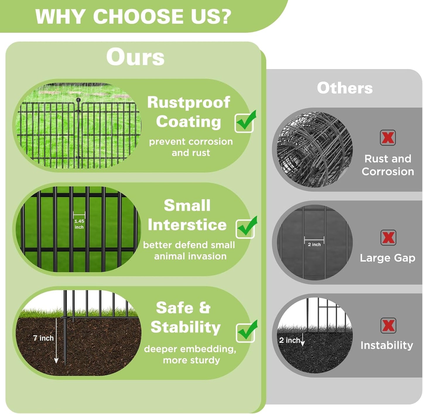 10 Panels No Dig Garden Fence Animal Barrier, 44in(H) × 23.6ft(L) Decorative Metal Outdoor Dog Fence, Rustproof Pet Fencing for Yard, Patio, Flower Bed -Temporary Fencing| Easy to Install