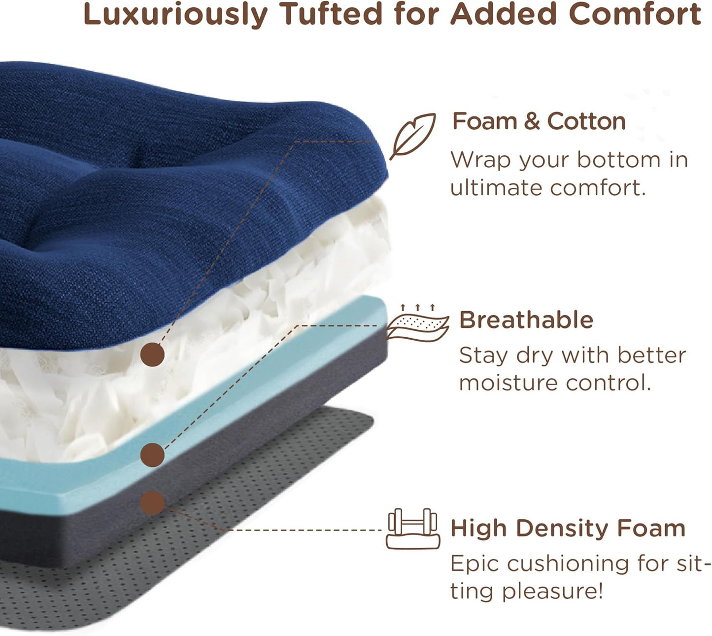 Codi Thick Kitchen Chair Cushions, Chair Pads for Indoor Dining Room 4 Pack - Washable, Non-Slip 3-Layer Seat Cushion with Ties, 16.5"x16.5"x 3.5", Set of 4, Navy