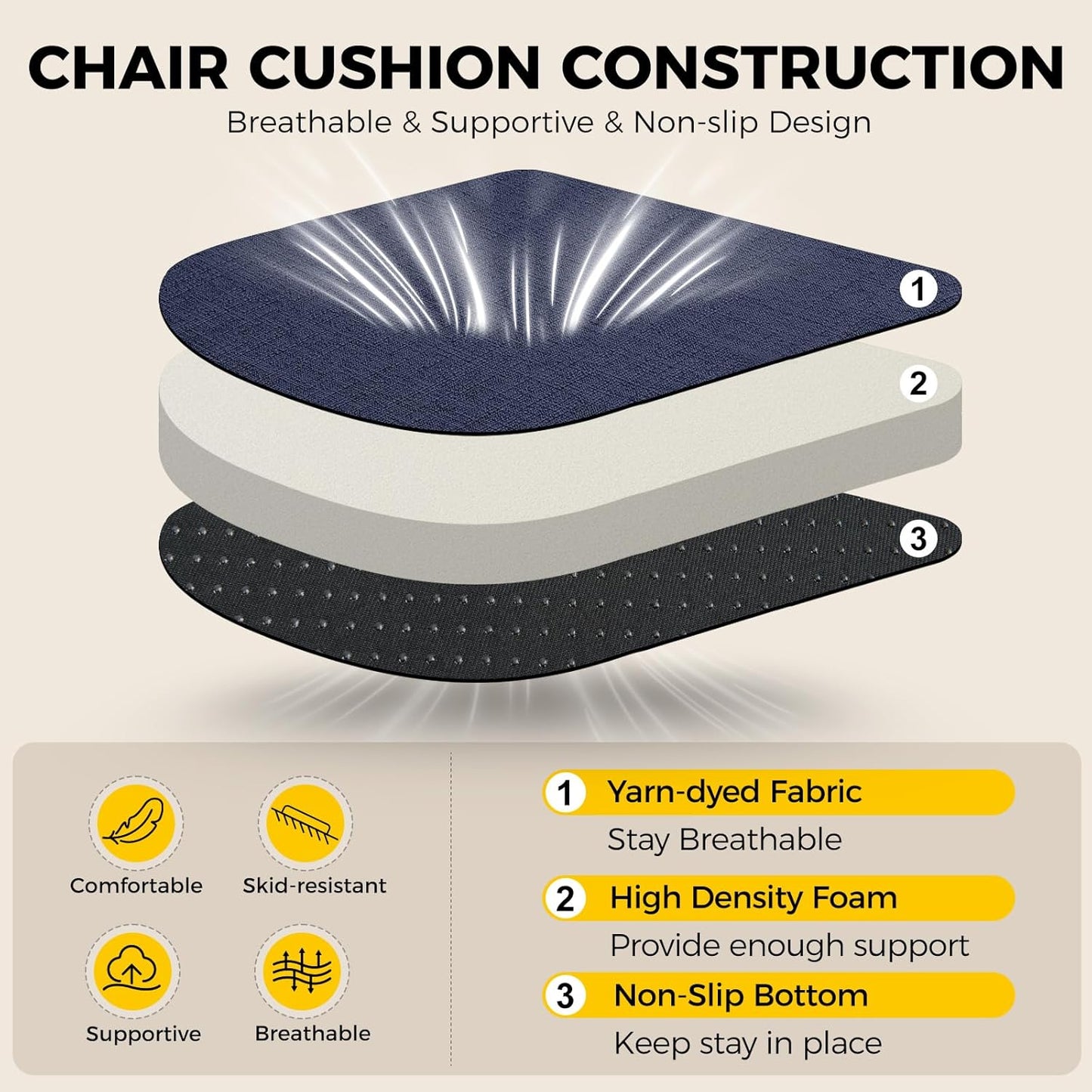 downluxe Indoor Chair Cushions for Dining Chairs, Soft and Comfortable Textured Foam Kitchen Chair Pads with Ties and Non-Slip Backing, 16" x 16" x 2", Navy, 6 Pack