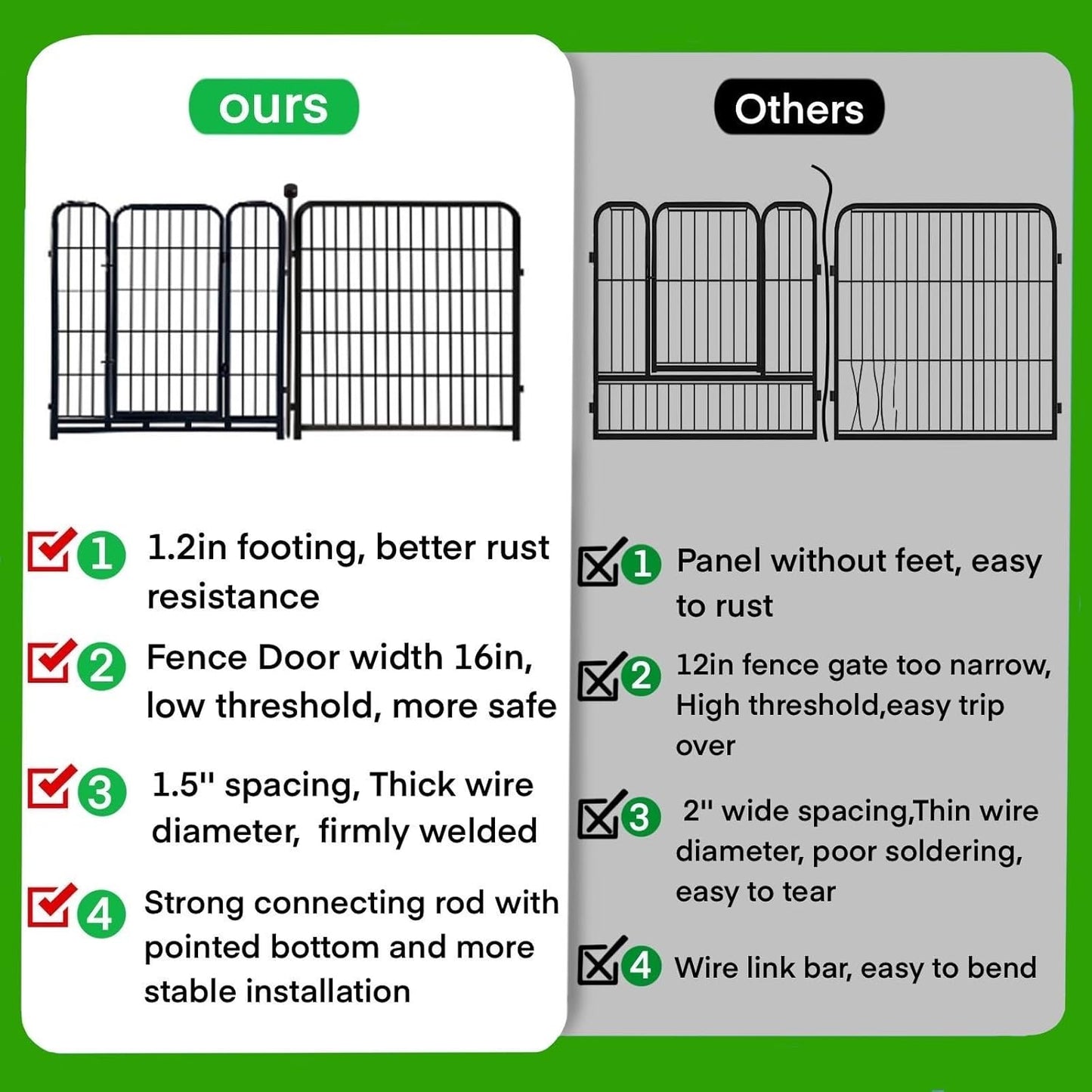 ADAVIN Tall Garden Fence Wide Door Low Threshold, 54 inch High 10 Panels Total 22.1 Ft(L), Black Heavy Duty Metal Dog Fencing for Yard or Camping,Suitable for Indoor Pet Fence or Outdoor Dog Fencing