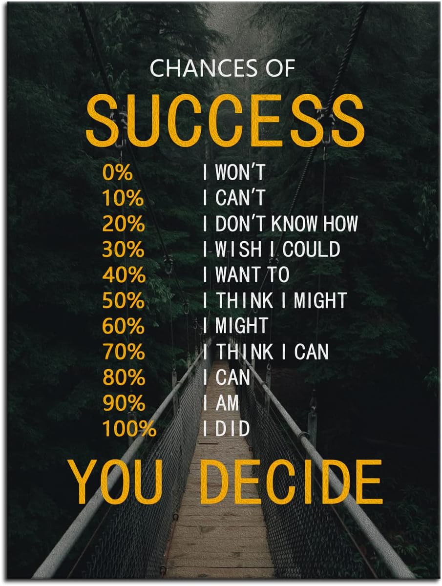 Chances of Success Inspirational Canvas Wall Art for Office Motivational Poster Inspiring Painting Prints Wall Pictures for Living Room Home Decor Framed Artwork [18''W x 24''H]