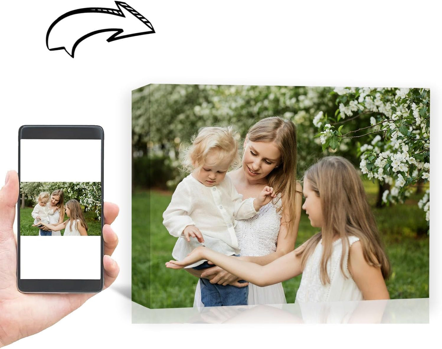 Custom Framed Canvas Prints With Your Photos-Personalized Picture To Canvas Wall Art ，Home Decoration Gifts Holiday Gifts