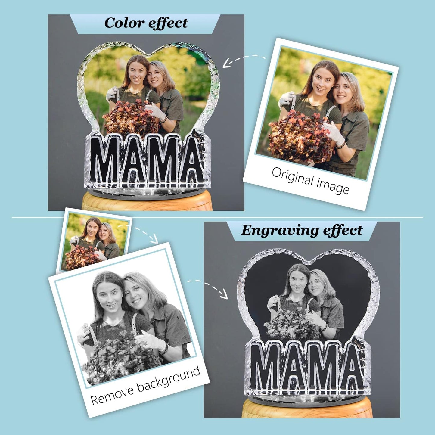 Mama Crystal Custom Picture-Personalized 3D Crystal Photo Frame, Birthday &, Wedding Gift, Mother's Day Gift for Mom, Wife and Daughter