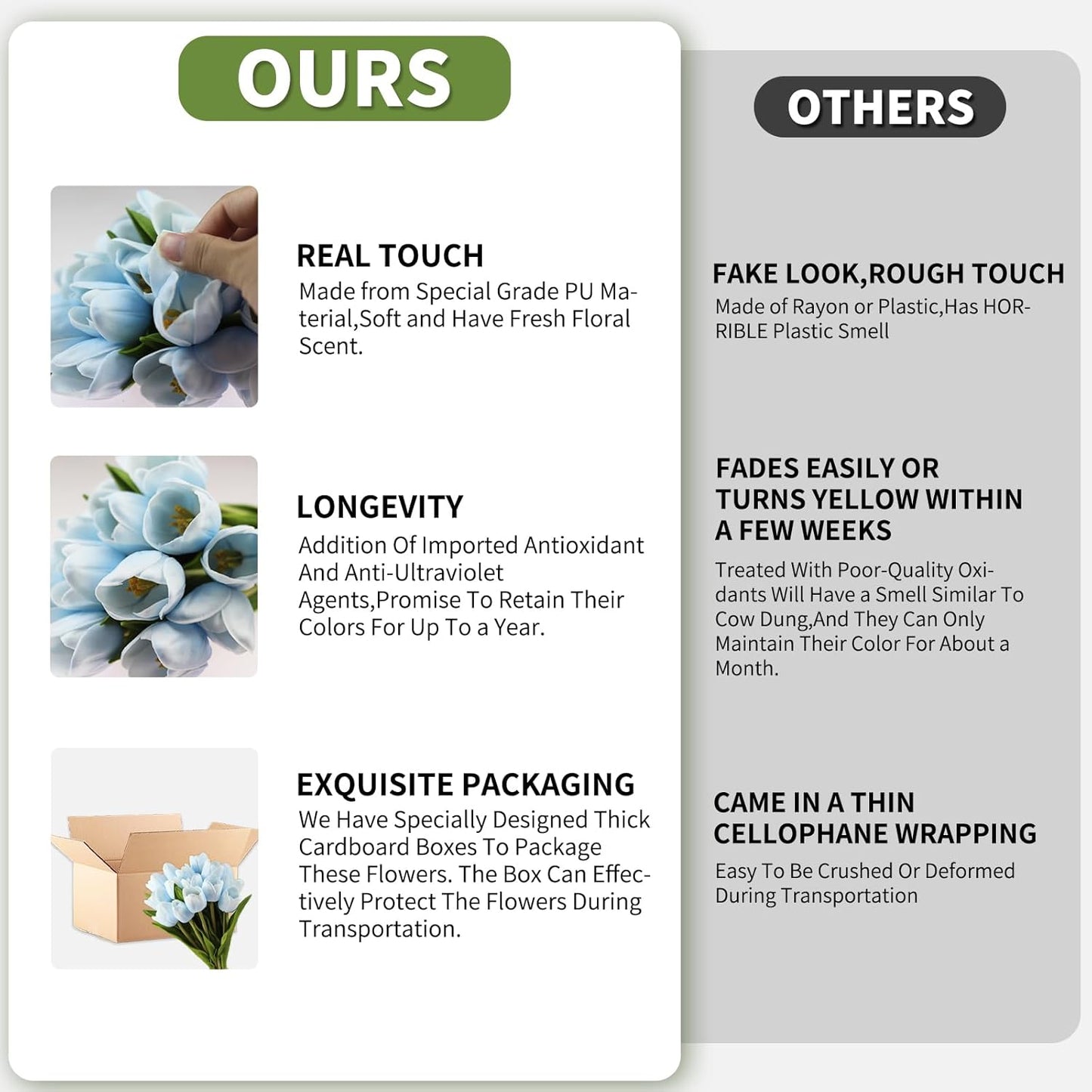 Buart Artificial Tulip in Bulk for Wedding Bridal Bouquet,Fake Flowers for Valentine's Day Mother's Day Easter Table Centerpieces Decorations(Light Blue,Real-Touch,12pcs)