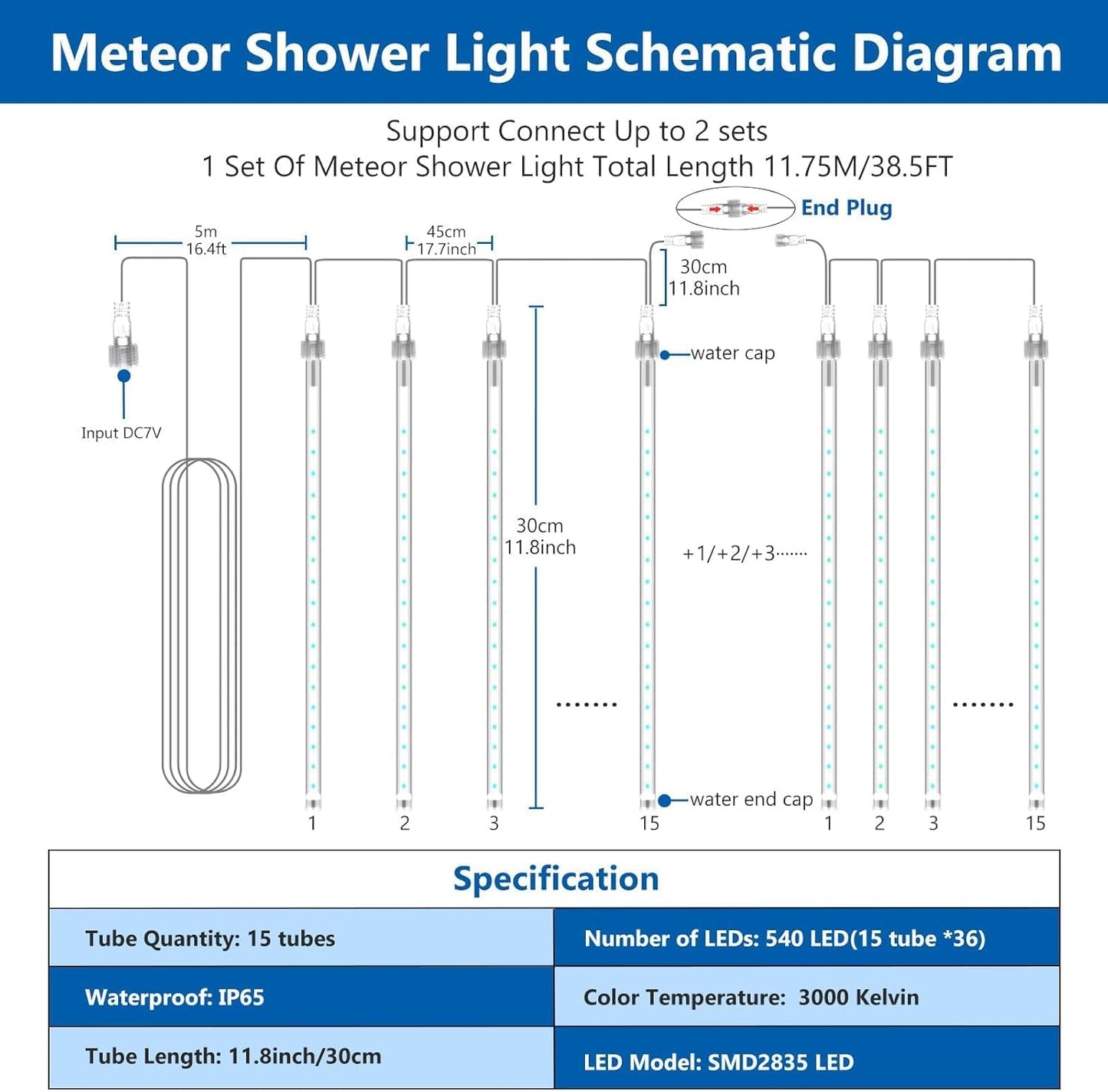 PEMOTech Meteor Shower Lights Outdoor, 38.5ft 15 Tubes 11.8" 540 LED Christmas Lights Outdoor, Snow Falling Icicle Light for Xmas Tree Halloween Decoration Wedding Party Window, Cool White