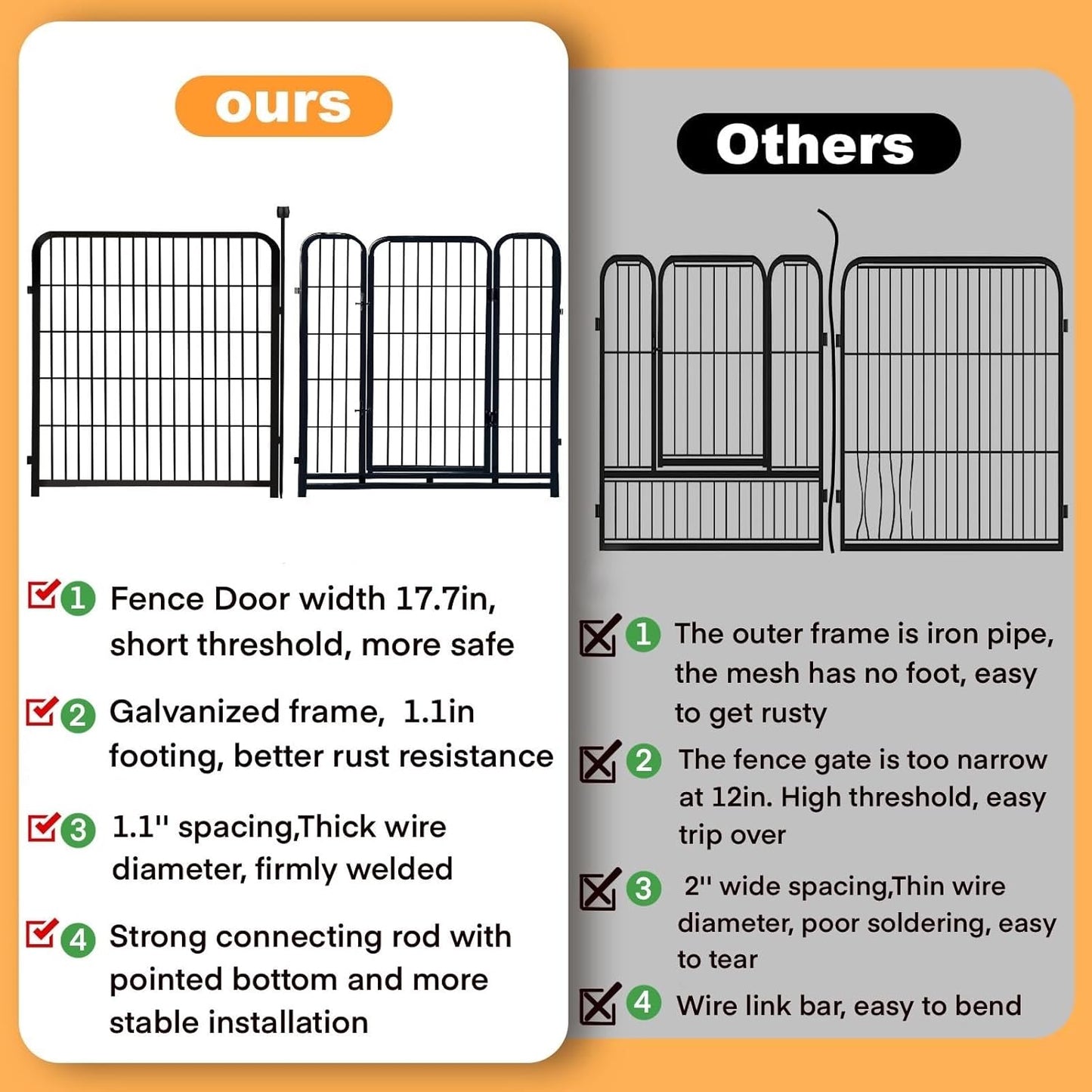 Tall Garden Fence, 32 in(H) 8 Panels Dog Fence Outdoor for Yard. Wide Door Low Threshold Total 17.7 Ft(L), Metal Dog Pen Heavy Duty Pet Puppy Exercise Pen for Rv Camping Garden Yard