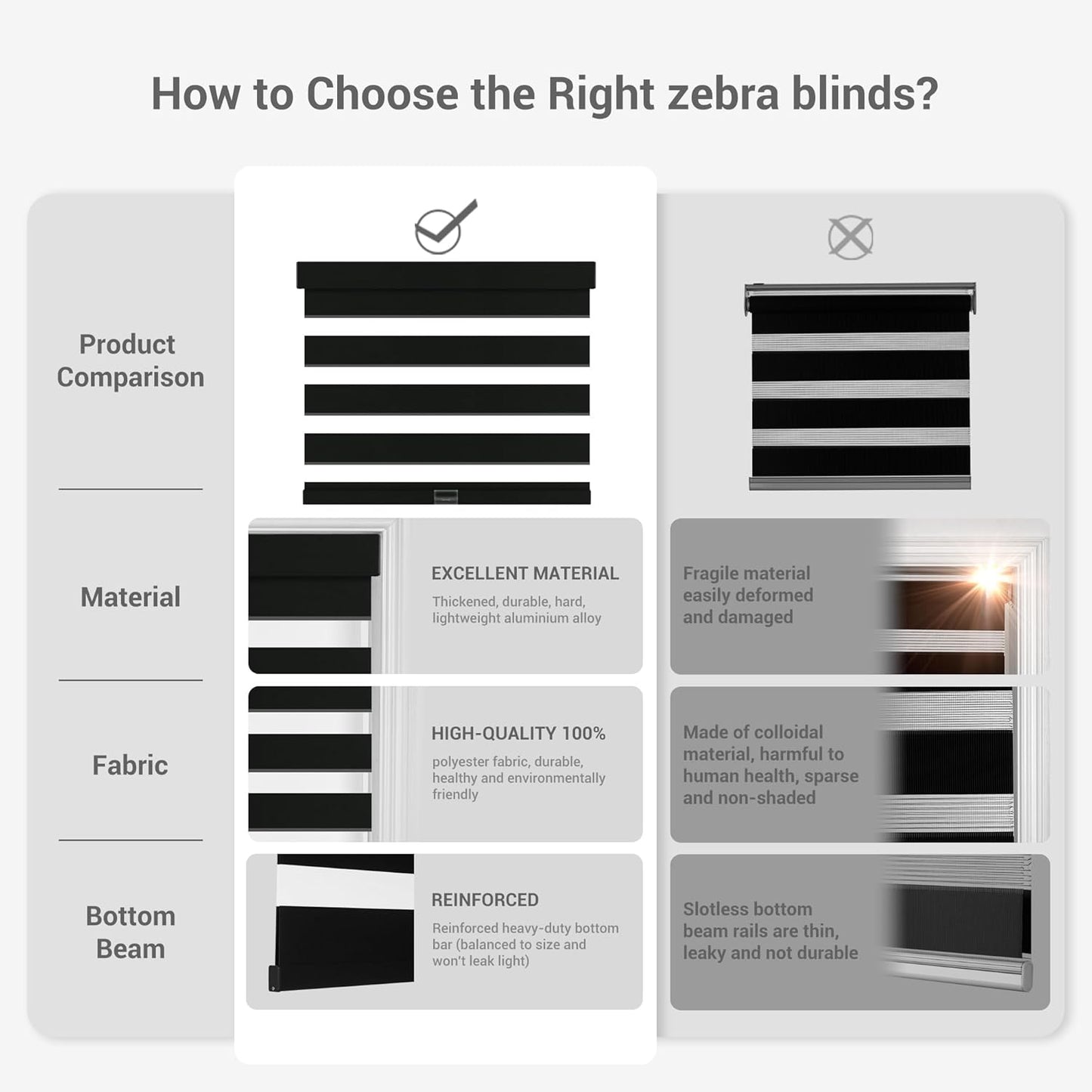 Cordless Zebra Blinds for Windows, Blackout Interior Blinds,Easy to Install,UV Protection,for Offices and Home,Custom Roller Shades, Solid Black, 16" W x 88" H