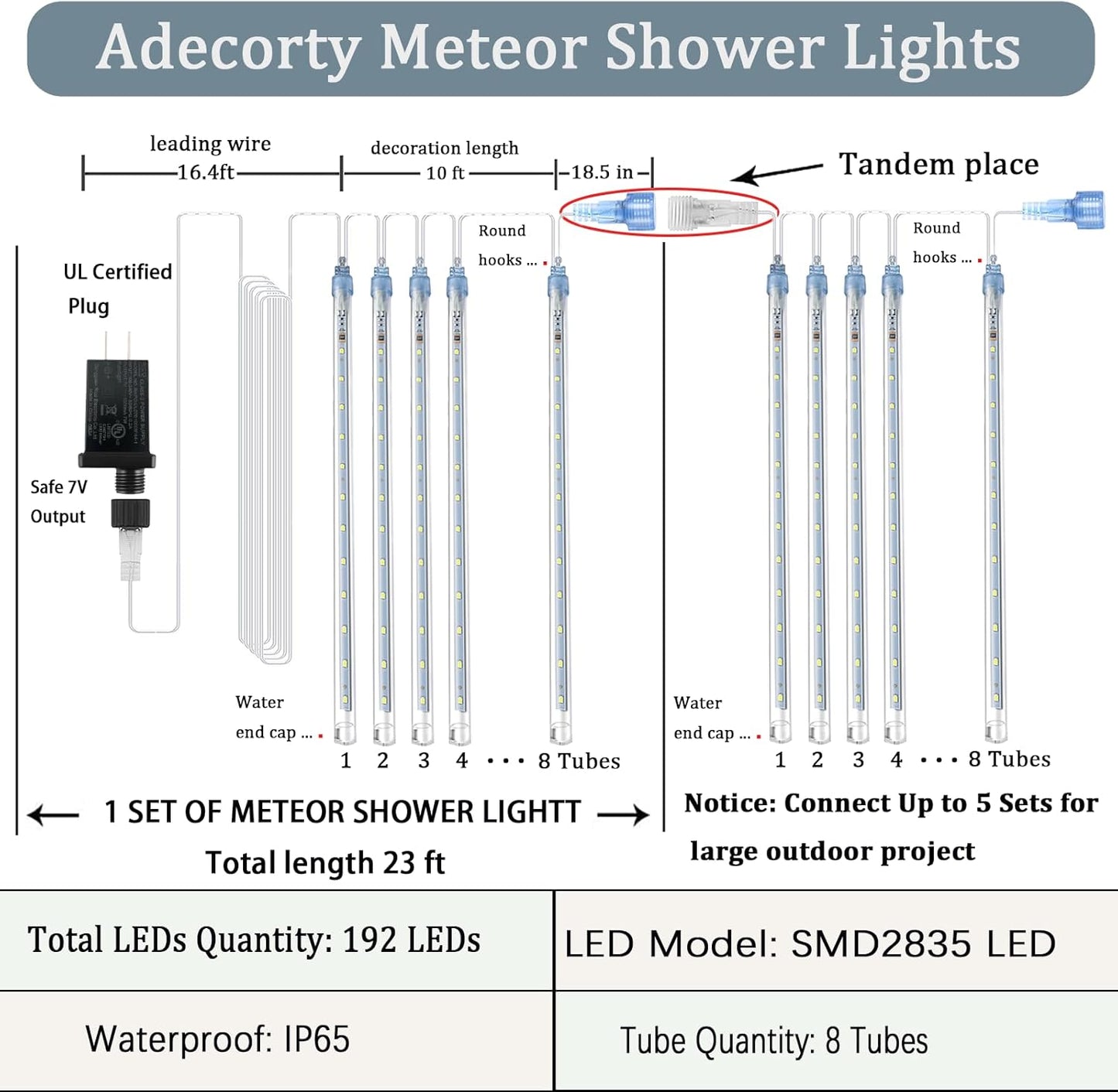 Christmas Lights Outdoor Tree Cascading Icicle Lights 12 inch 8 Tubes Shooting Star Waterfall Meteor Shower Falling Rain Light for Holiday Decorations Wedding Party New Year (Multi Color)