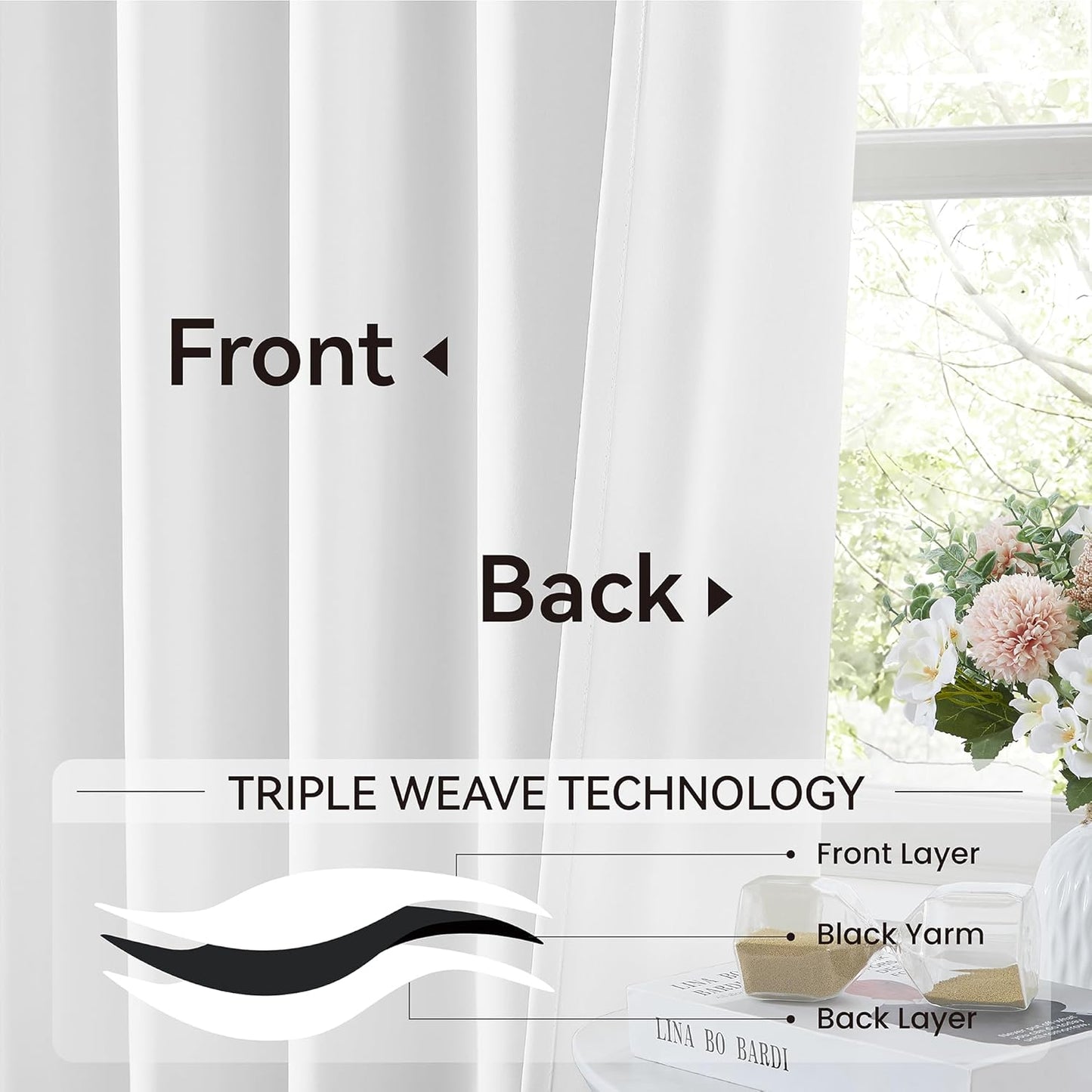 KangBang Pure White Pinch Pleated Curtains 84 Inches Long 2 Panels Set, Room Darkening Energy Saving Soft Drapes for Bedroom Kitchen with Hooks, Privacy Vertical Decorative,40x84 Inch