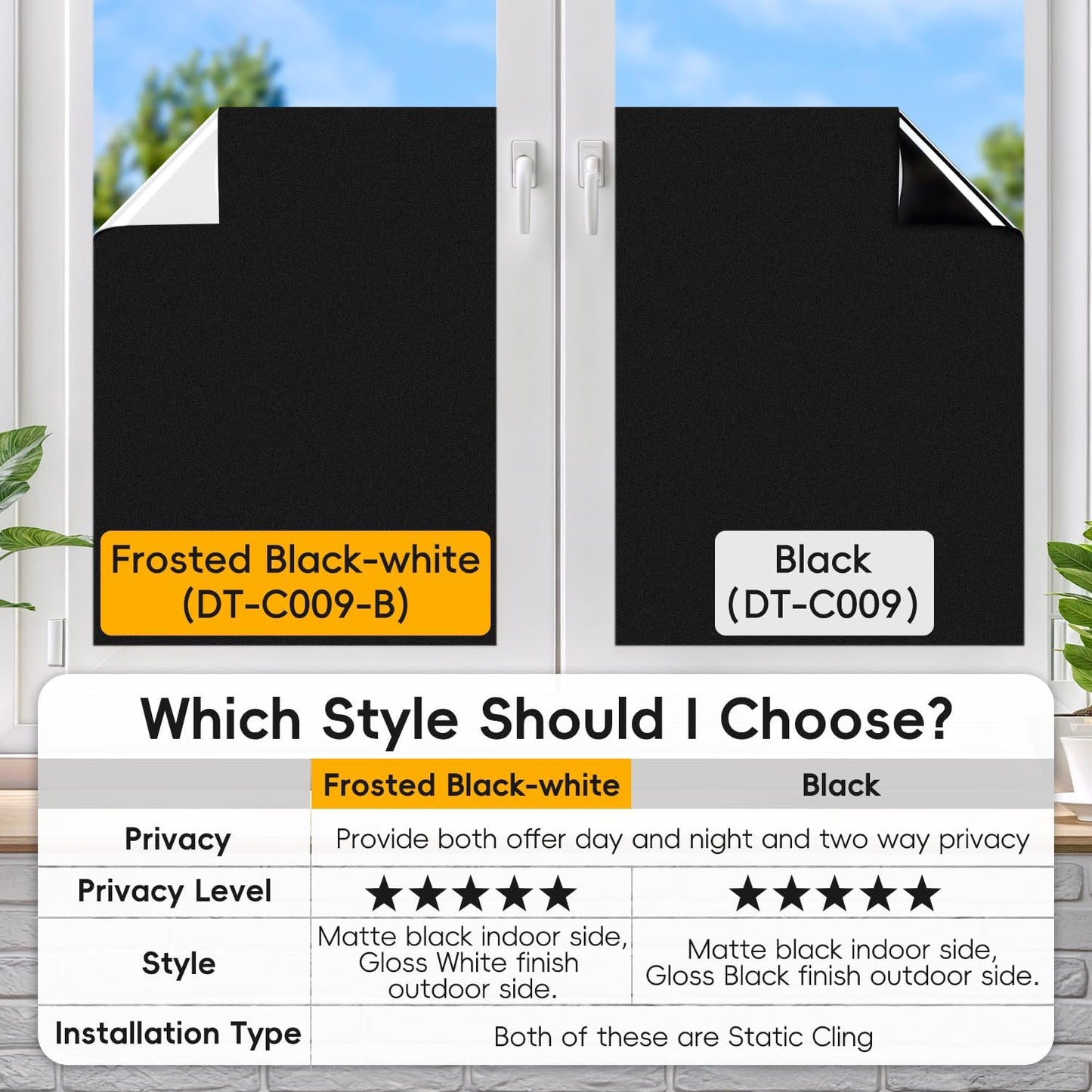 DUOFIRE Blackout Window Film Completely Light Blocking Privacy Window Film Room Darkening Frosted Tint Films for Day Sleep, Non Adhesive Static Cling Films DT-C009 (35.4 x 78.7 Inch)
