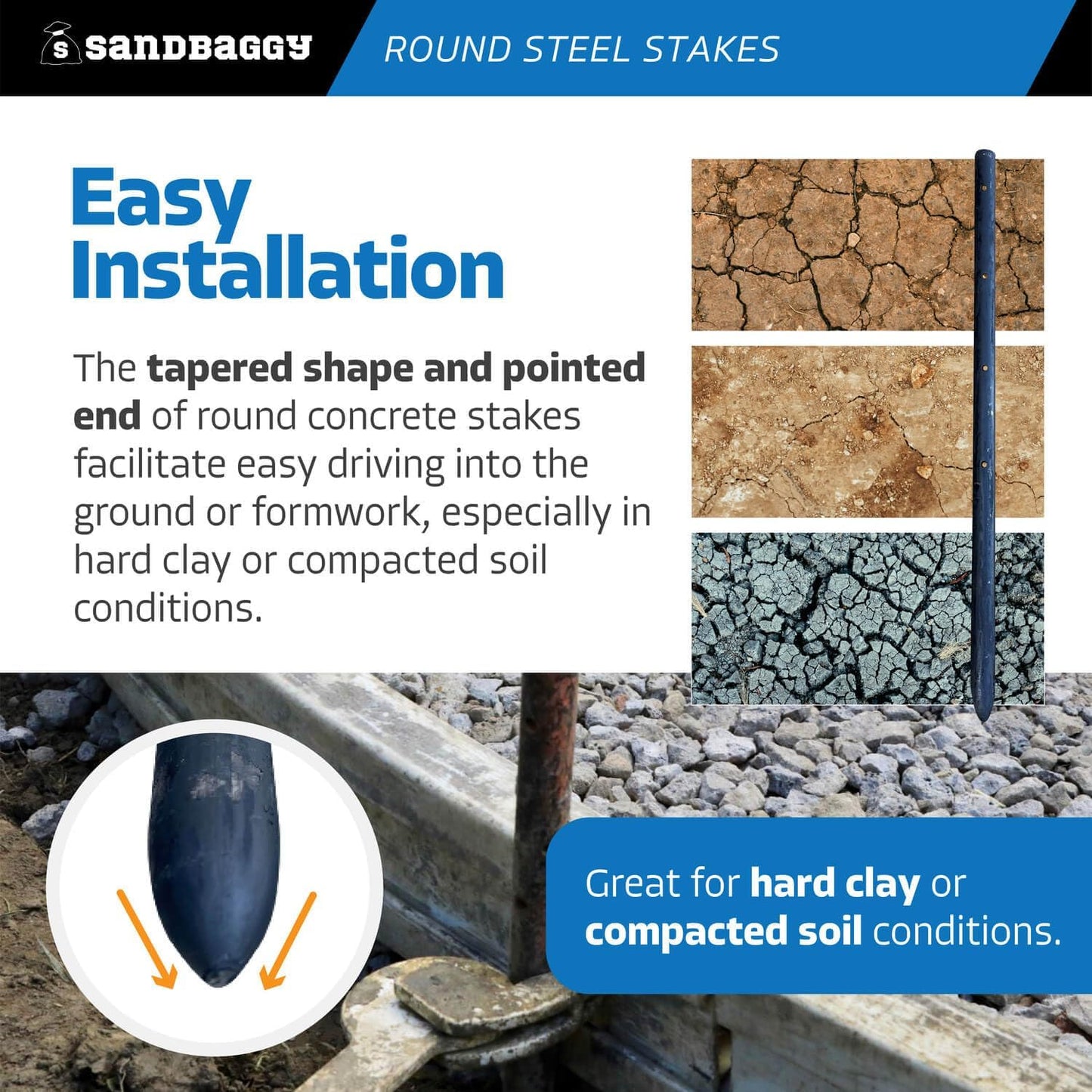 Sandbaggy Round Steel Concrete Form Stakes with Nail Holes - Rust Resistant Coating - Removable, Reusable (50, 3/4 in X 18 in)