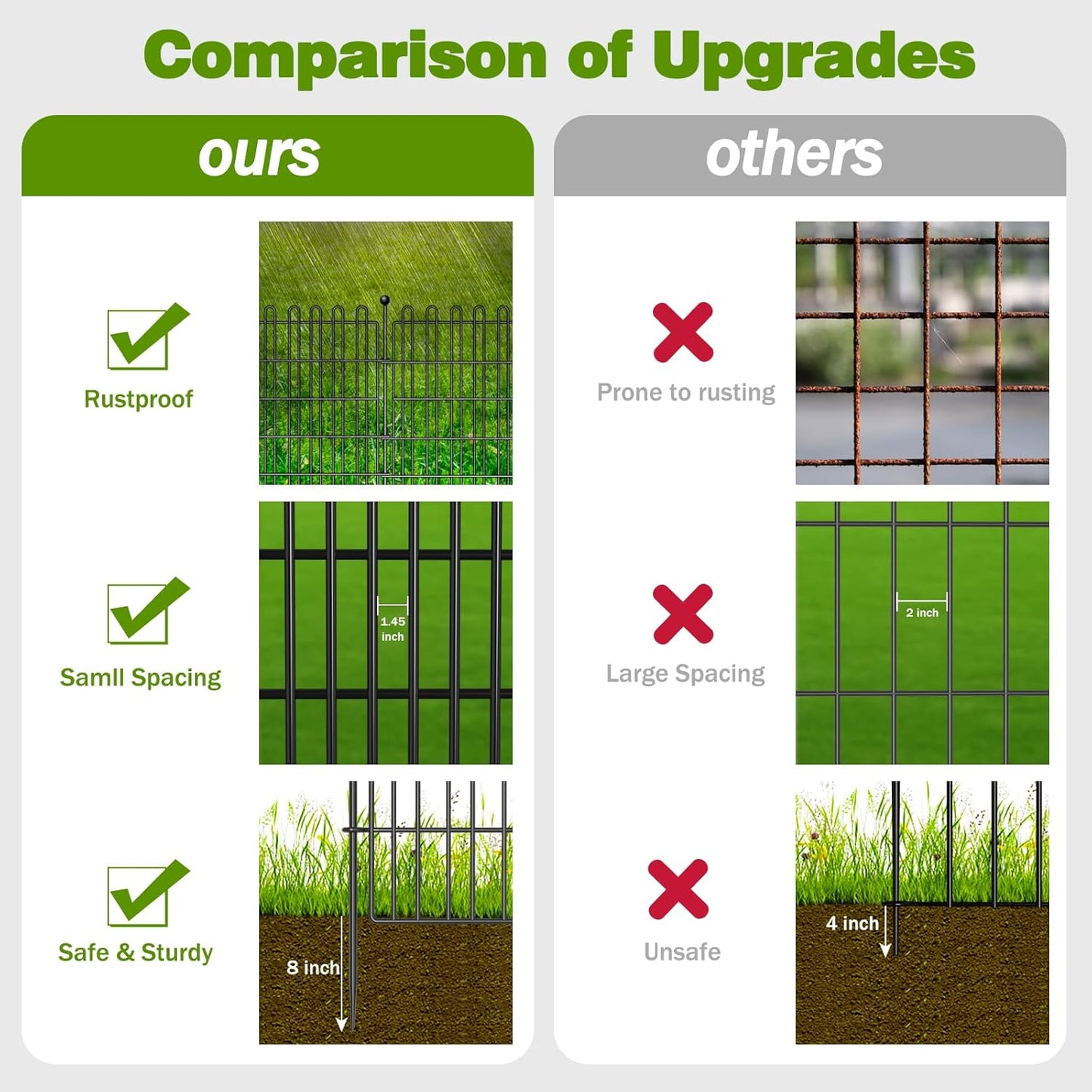 20 Panels No Dig Decorative Garden Fence with 2 Gates for Yard, 32 in(H) X 47.2 ft(L) Animal Barrier Fencing for Outdoor Dog, Metal Portable Garden Fences for Borders, Pets, Landscape, Temporary Fence