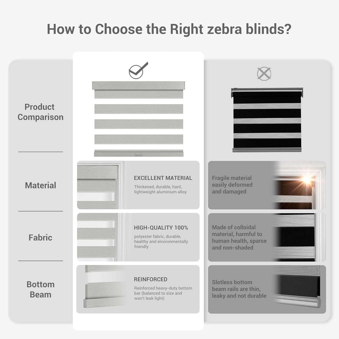 Cordless Zebra Blinds for Windows, Blackout Interior Blinds,Easy to Install,UV Protection,for Offices and Home,Custom Roller Shades, Mousse Light Grey,69" W x 64" H