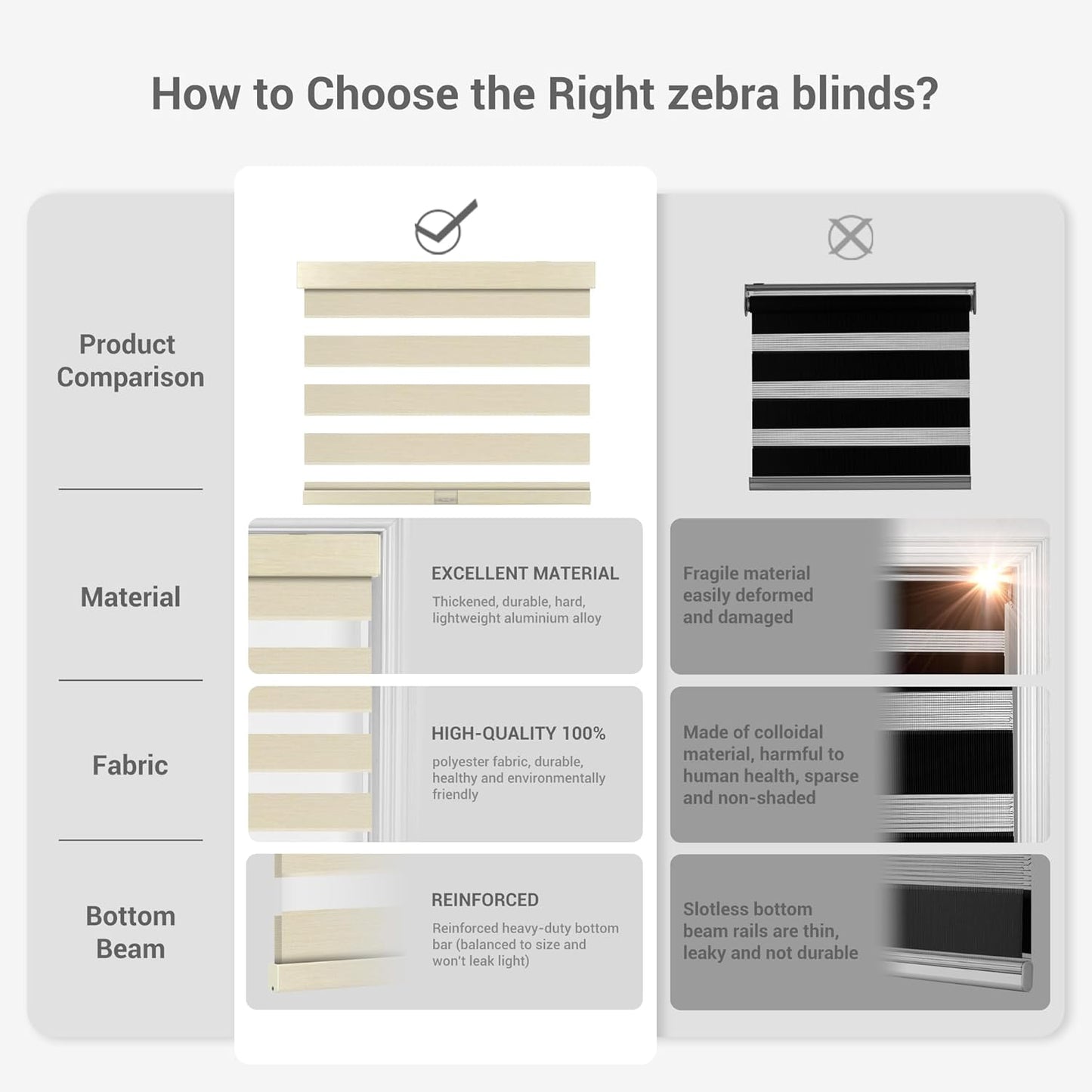 Cordless Zebra Blinds for Windows, Blackout Interior Blinds,Easy to Install,UV Protection,for Offices and Home,Custom Roller Shades, Mousse Beige,65" W x 72" H