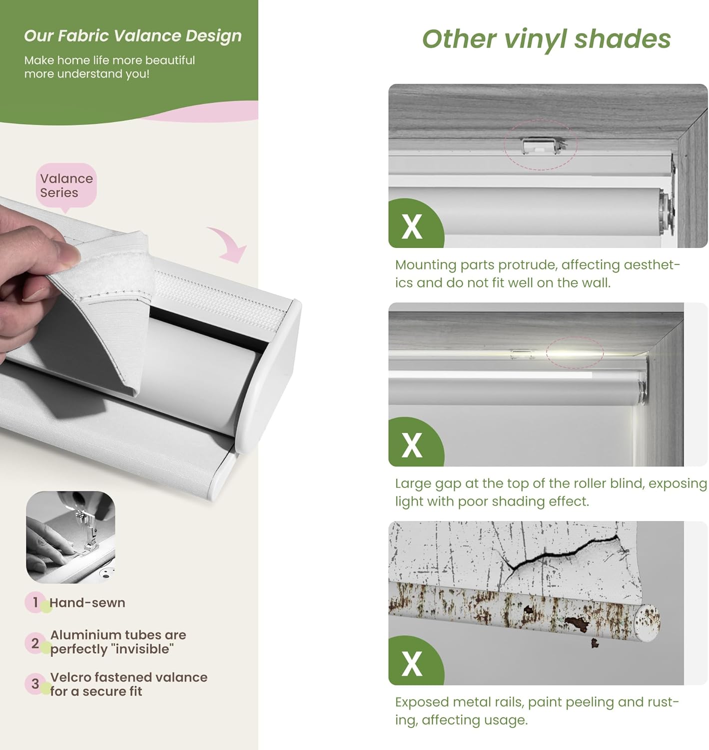 Blackout Roller Shades for Indoor Windows, Cordless Jacquard Fabric-Matched Roller Blinds, Easy to Install Privacy UV Protection Roll Up Blinds for Home Office, Pure White, 33" W x 72" H
