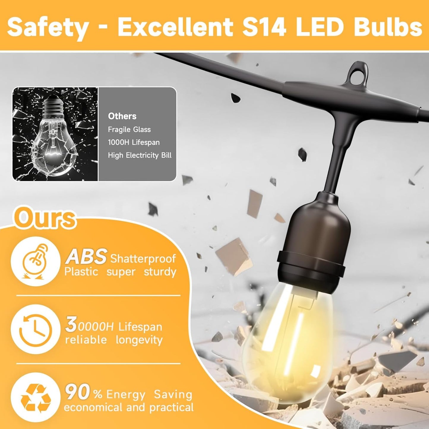 Outdoor Safety String Lights 50FT - 24V 20W Commercial Grade Low Voltage Strand with 20 S14 Shatterproof Bulbs for Tree Garden Yard | Warm Yellow 3500K Party Lights | IP65 Waterproof | UL Listed