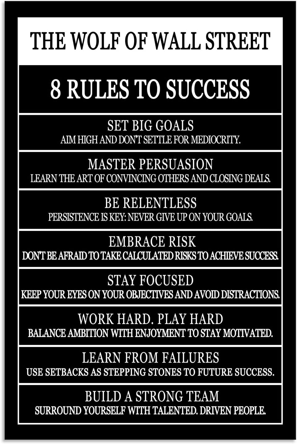 WYJDFART Inspirational Posters The Wolf Of Wall Street 8 Rules To Success Printed Canvas Painting Motivational Wall Art for Office Hallway Gym Bedroom Living Room Framed Ready to Hang[24" W X 36" H]
