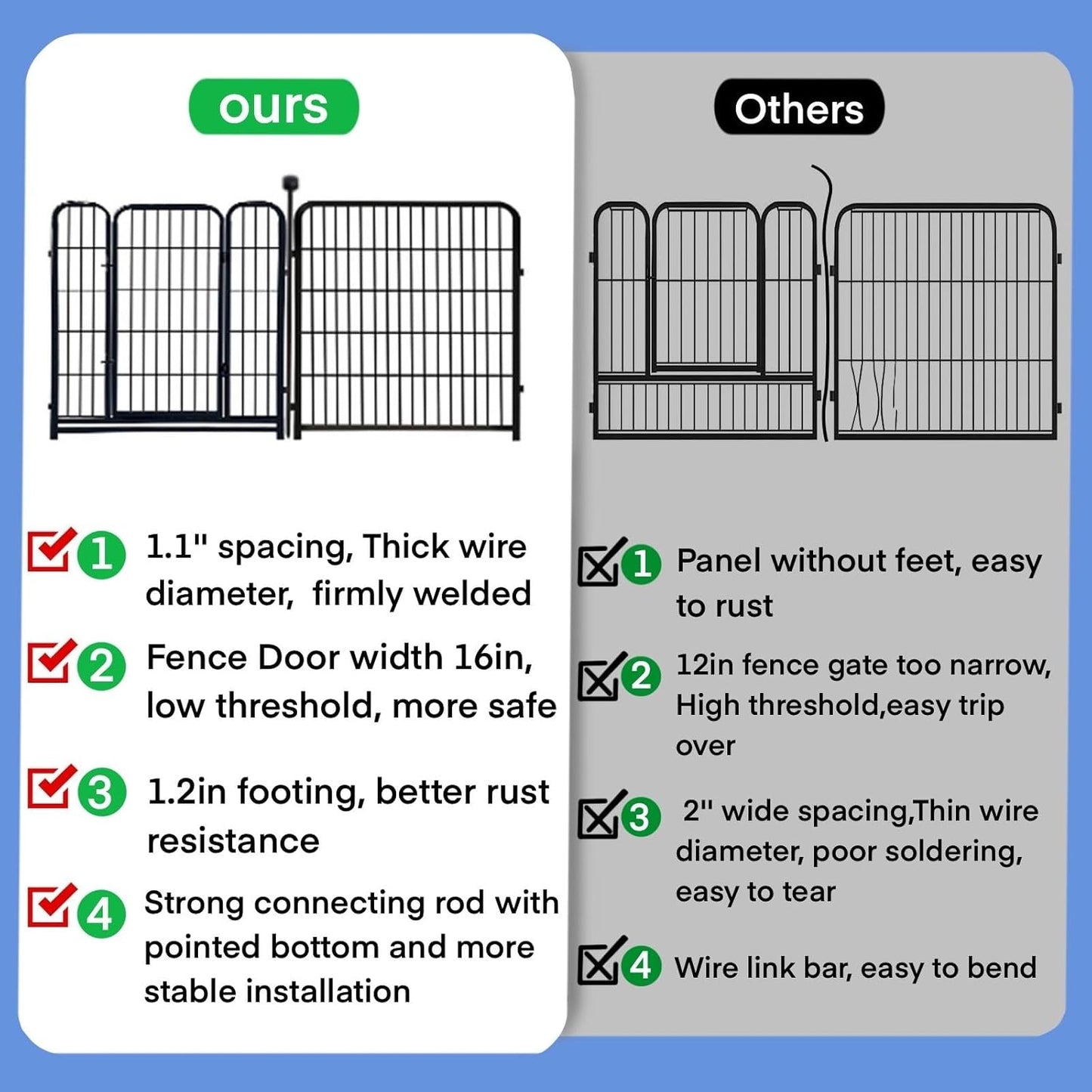 ADAVIN 24 in(H) Garden Fence with Gate, 4 Panels Total 9.8 Ft(L), Heavy Duty Iron Metal Animal Barrier Fence, Camping Fence, No Dig Garden Border Fencing for Yard