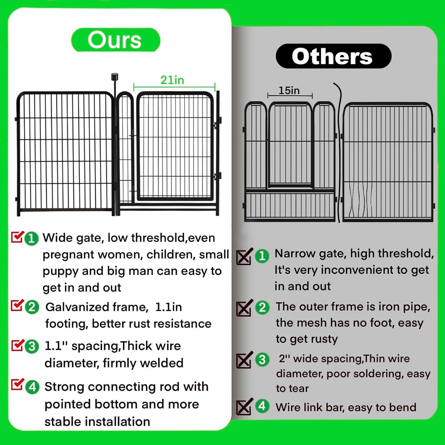 Tall Garden Fences and Borders, 54 in(H) Dog Fences for The Yard, 4 Panels Total 8.9 Ft Long, Gate 21 Inches Wide with Low Sills. Dog Fence Outdoor or Indoor. Fencing for Garden Beds