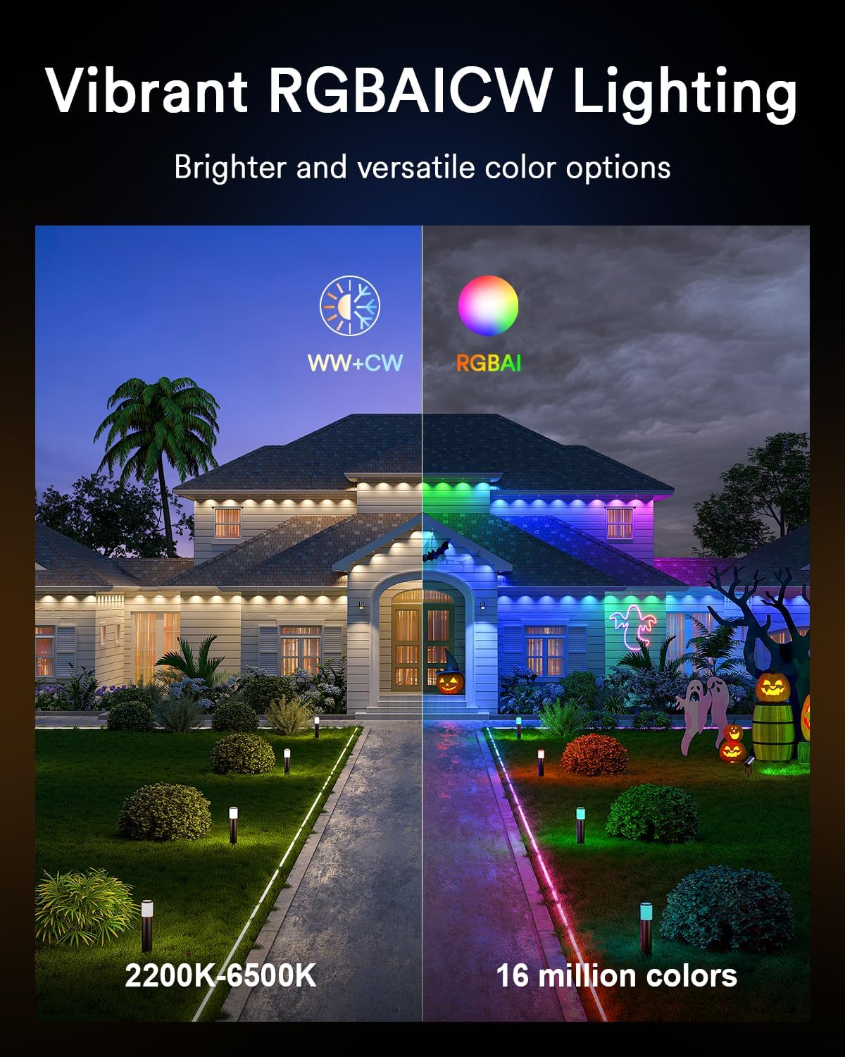 Lumary Permanent Outdoor Lights Max Extension 13ft with 10 LED Eave Lights, Only Work with Max Version, Not Include Adapter and Control Box