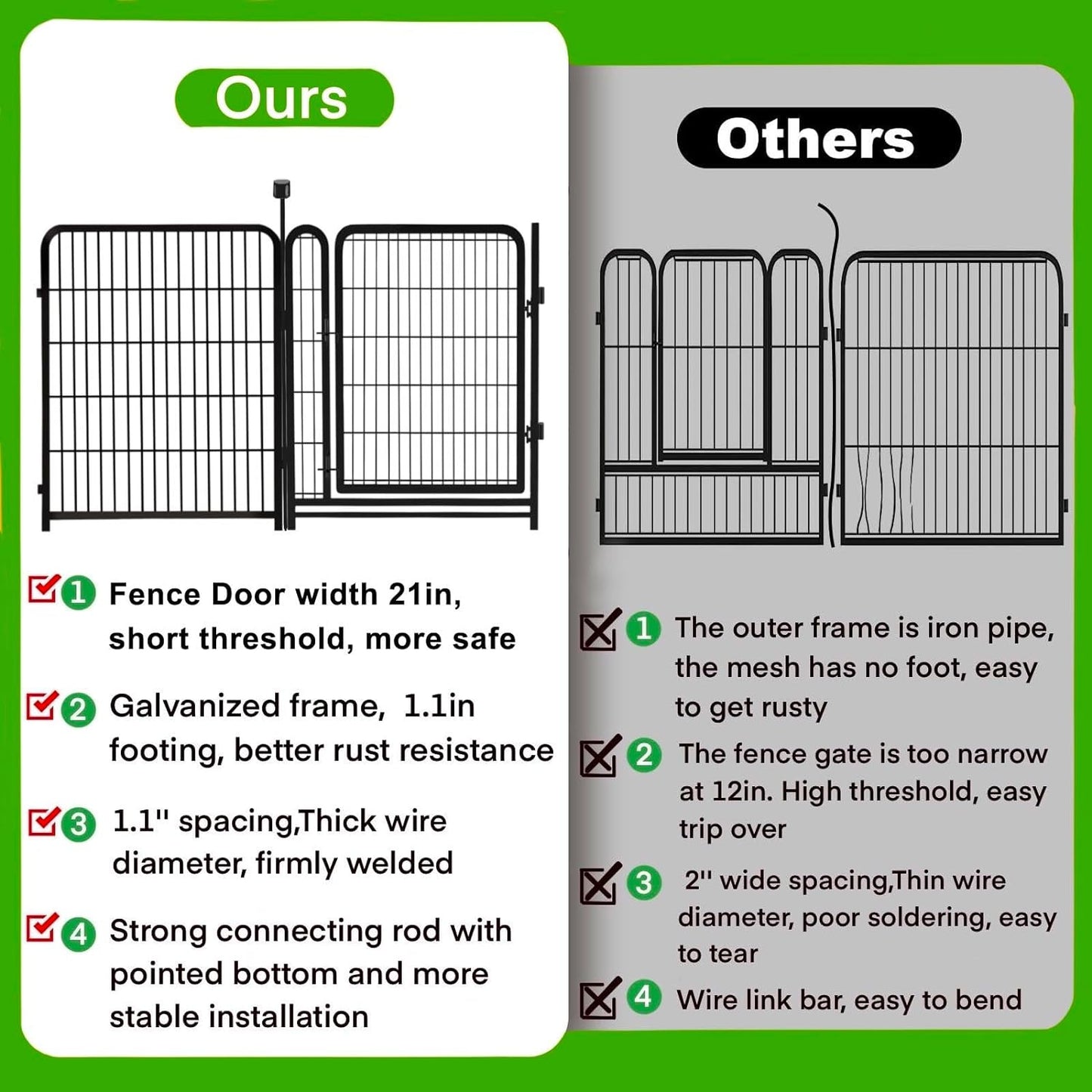 Tall Garden Fences and Borders for Dogs, 4.6ft High Dog Fence, 10 Panels Total 22.1Ft Long, Gate 21 inches Wide with Low Sills, Animal Barrier Fence, Metal Fence Panels, Flower Bed Fencing