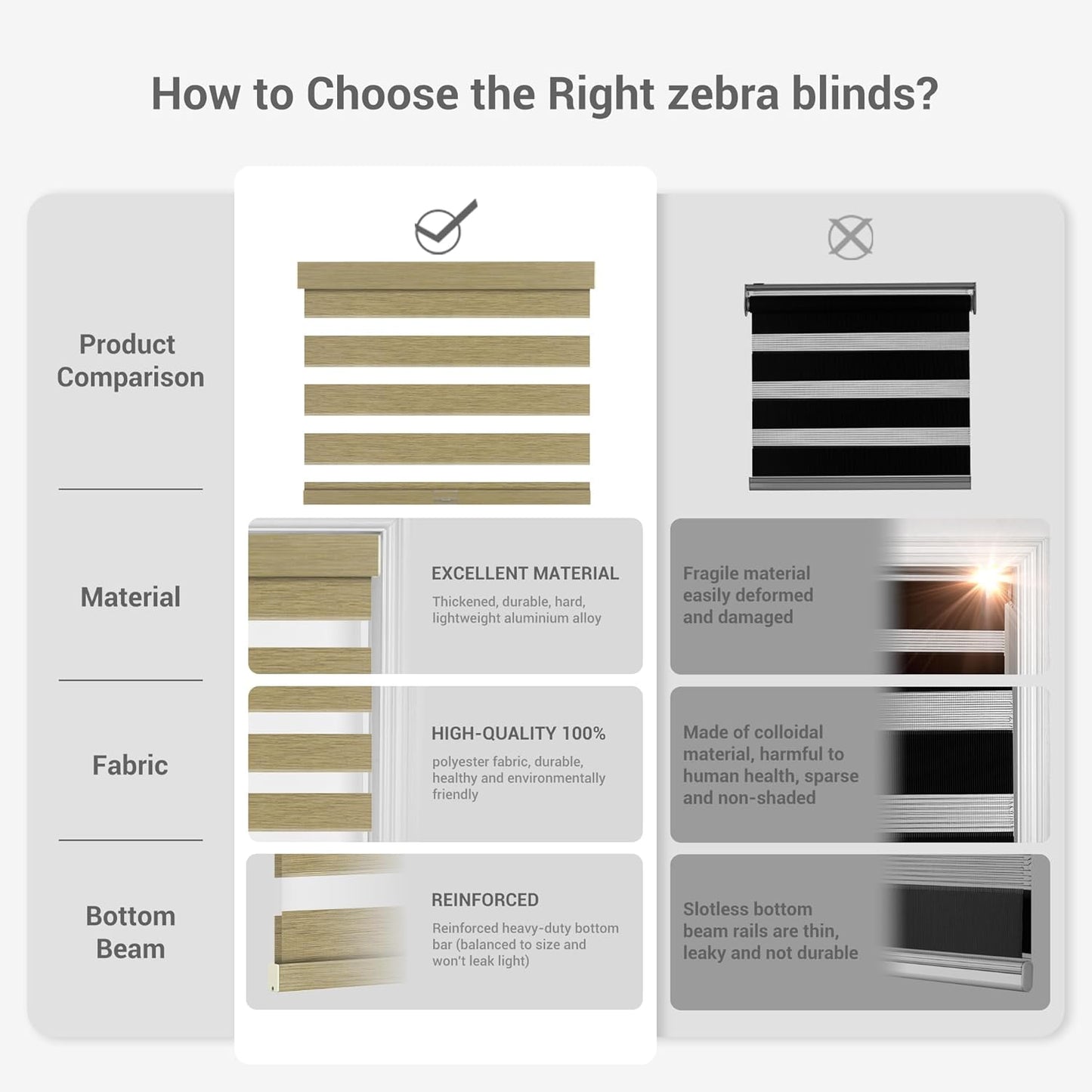 Cordless Zebra Blinds for Windows, Blackout Interior Blinds,Easy to Install,UV Protection,for Offices and Home,Custom Roller Shades, Mousse Light Bown,34" W x 64" H