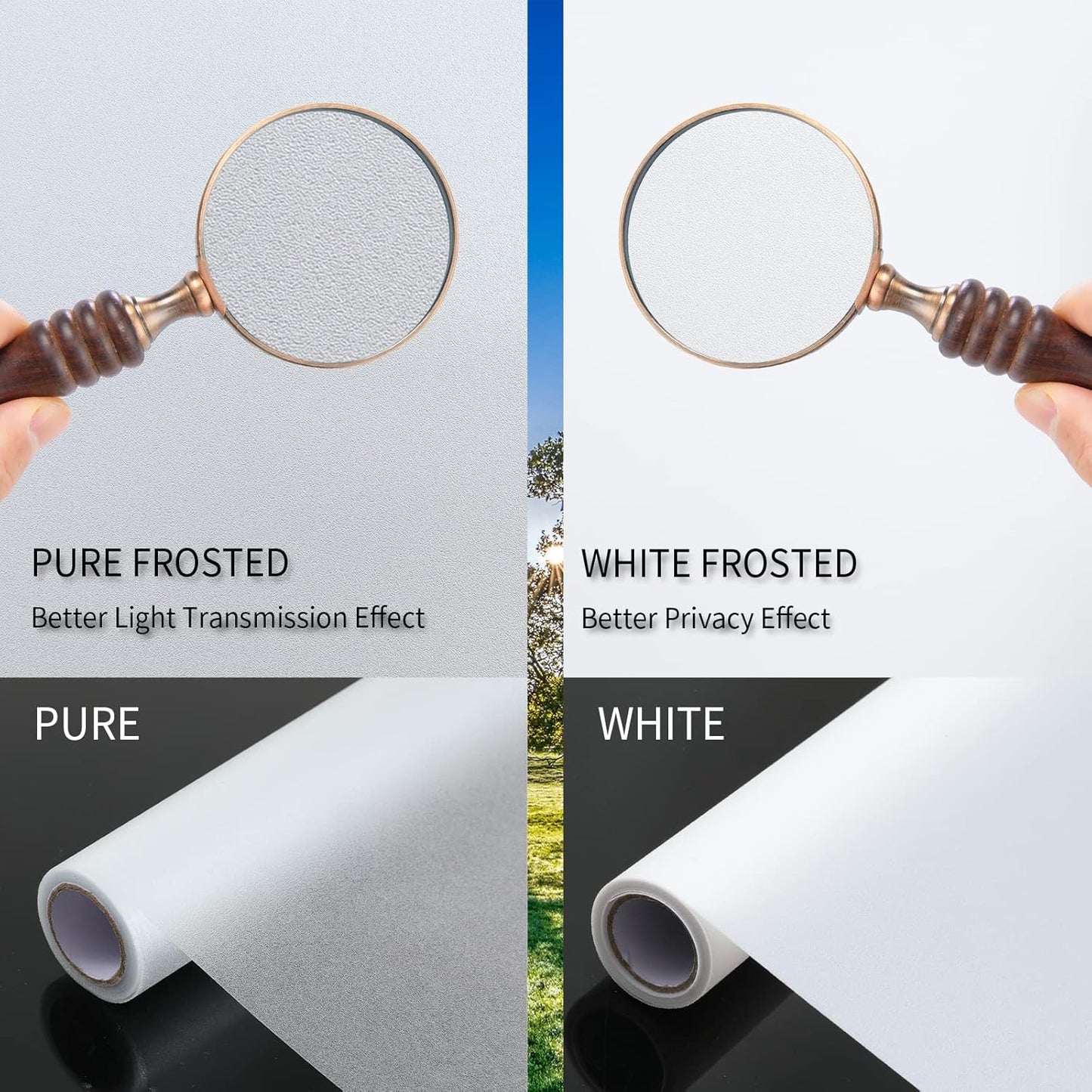 Frosted Glass Window Film with Tools,Reusable Window Privacy Film,Static Clings Window Film Kit for Home Bathroom and Office. (Pure, 23.6Inch×78.7Inch)